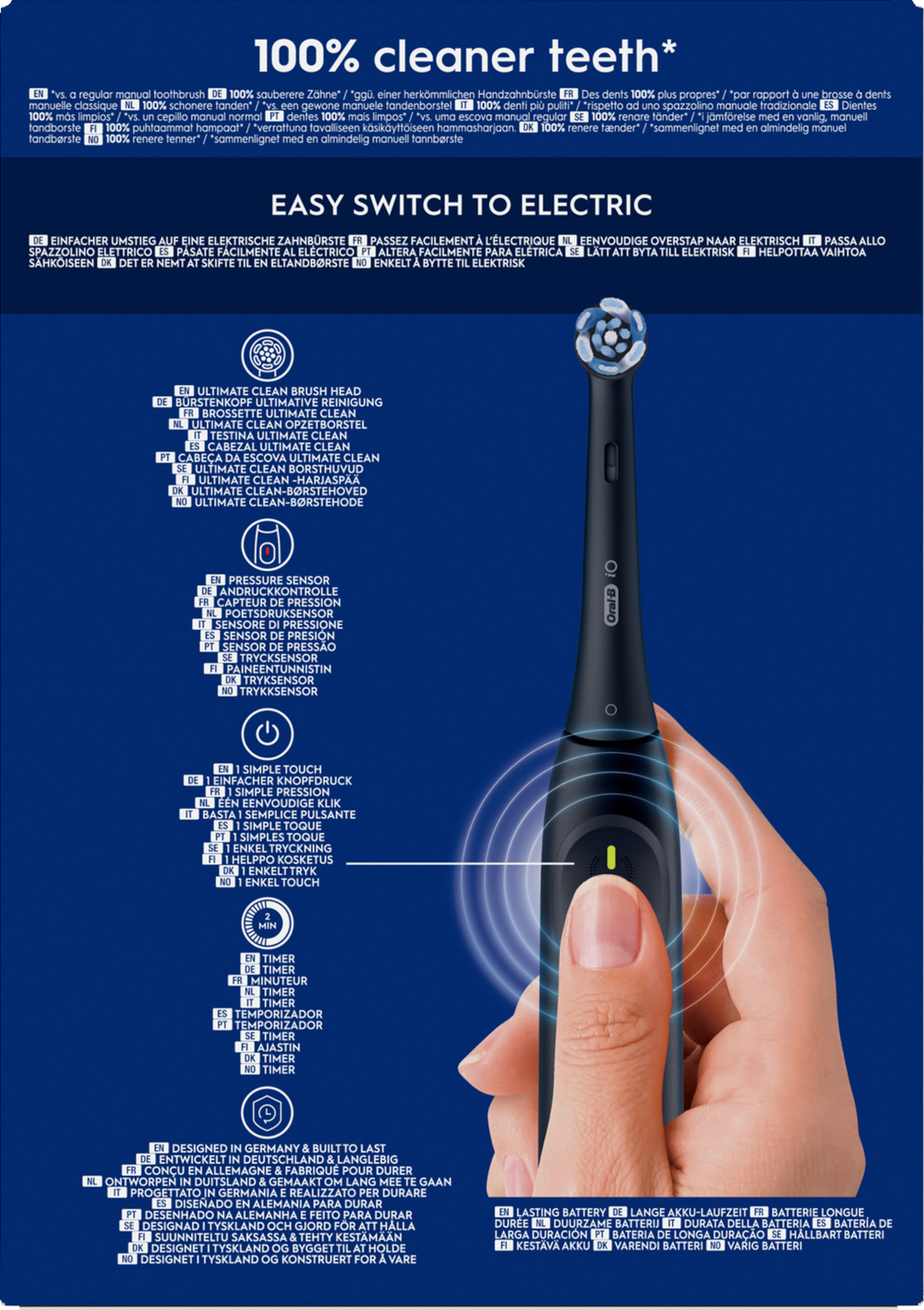 Eine elektrische Zahnbürste wird auf weißem Hintergrund in einer Hand gehalten.