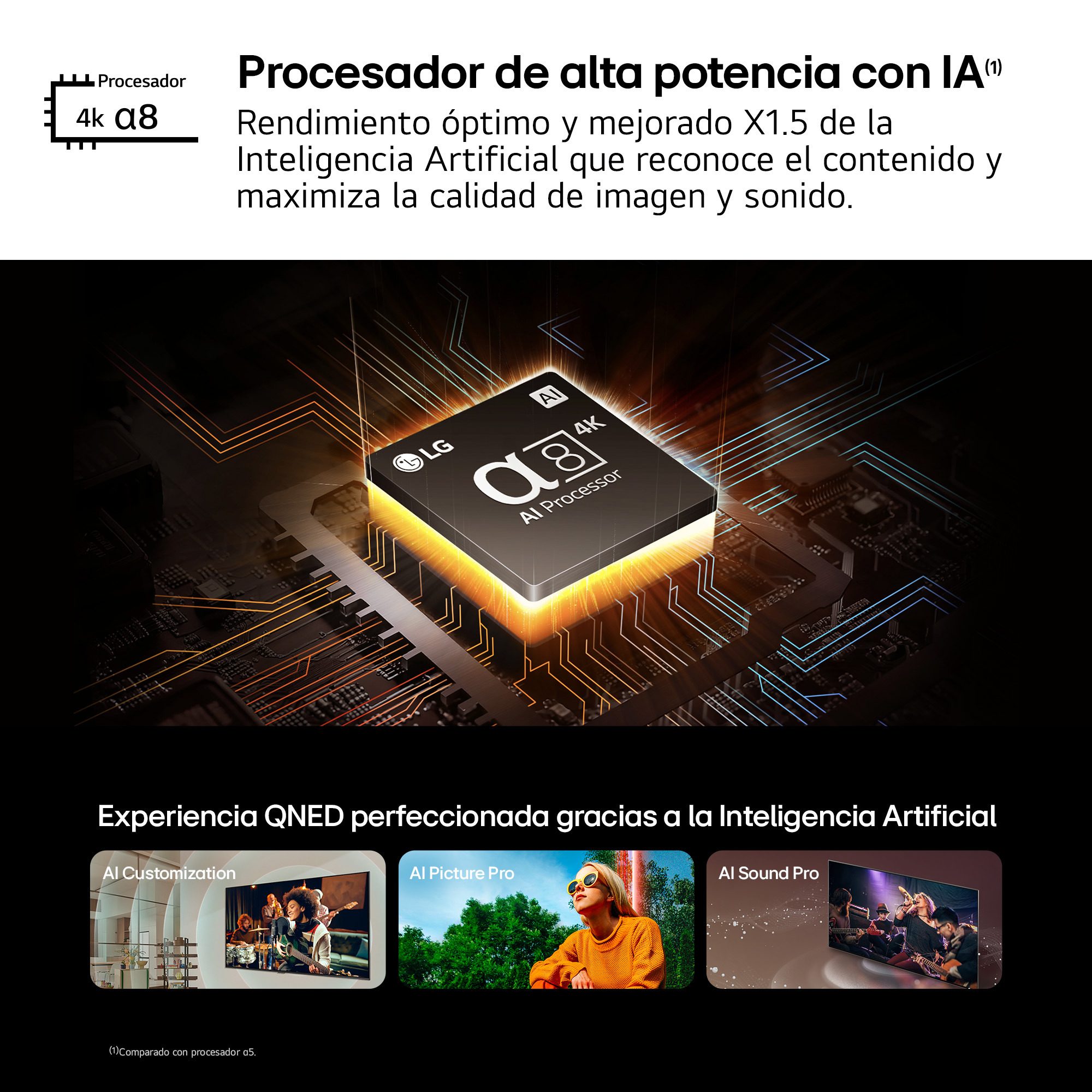 Imagen de un chip procesador de TV con texto en español sobre IA mejorando la calidad de imagen.