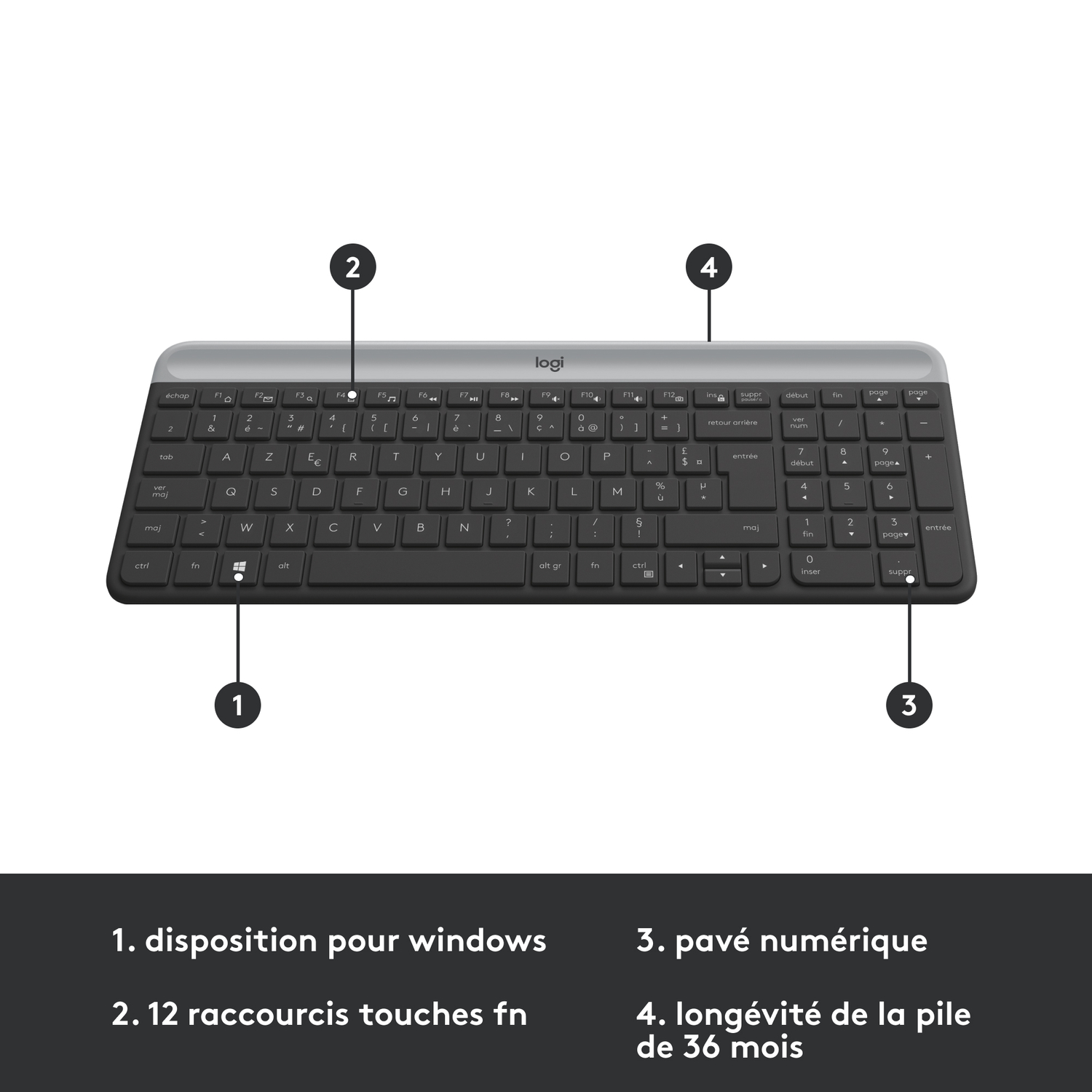 Gros plan du clavier avec étiquettes et touches de fonction numérotées.