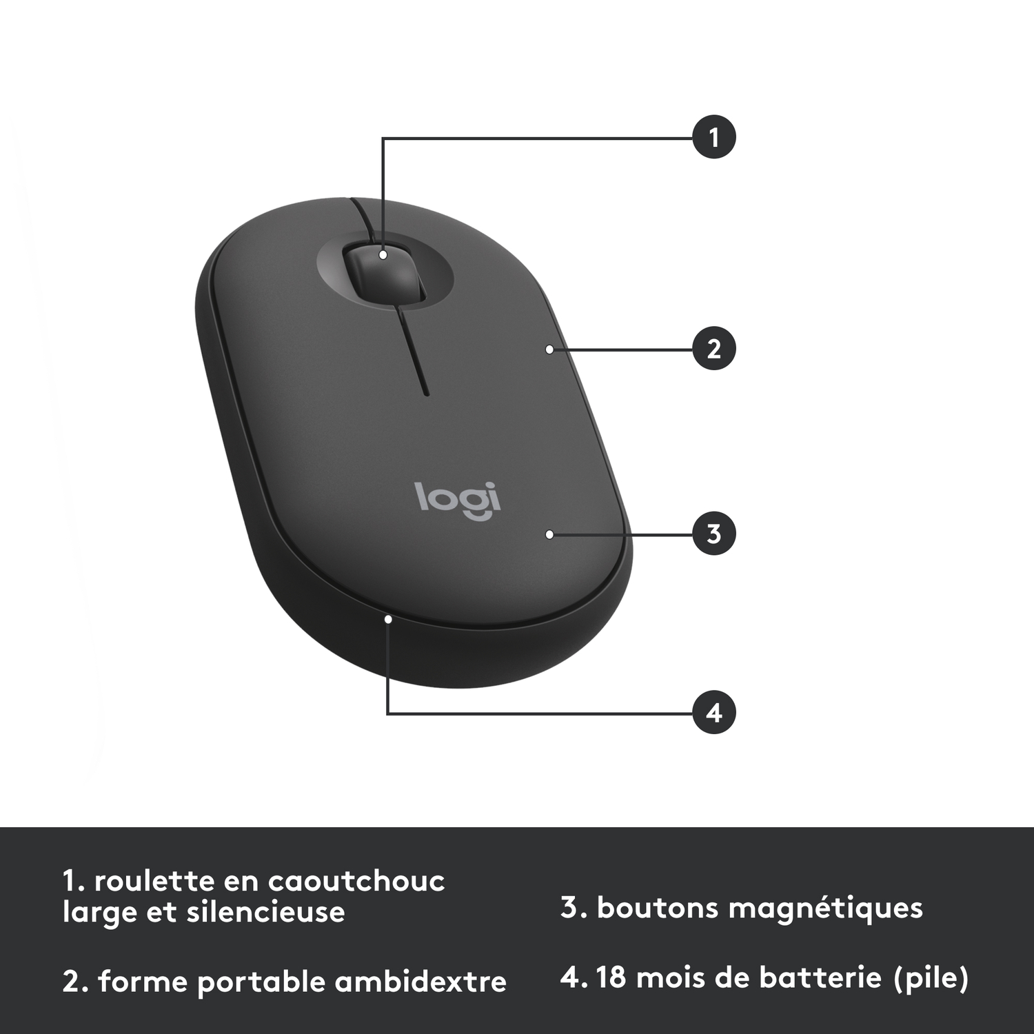 Gros plan d'une souris d'ordinateur noire avec des étiquettes.