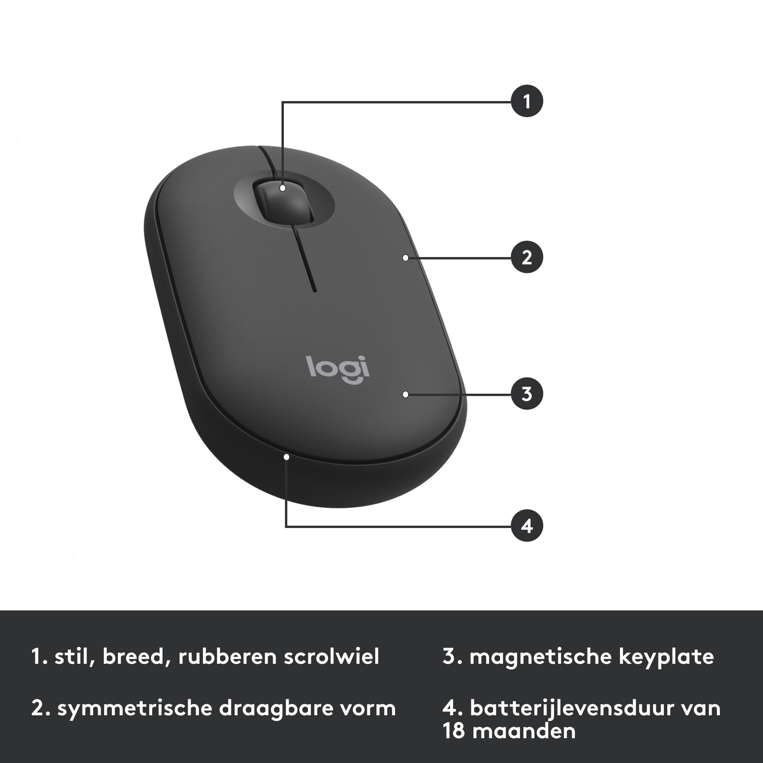 Close-up of a black computer mouse with labels.