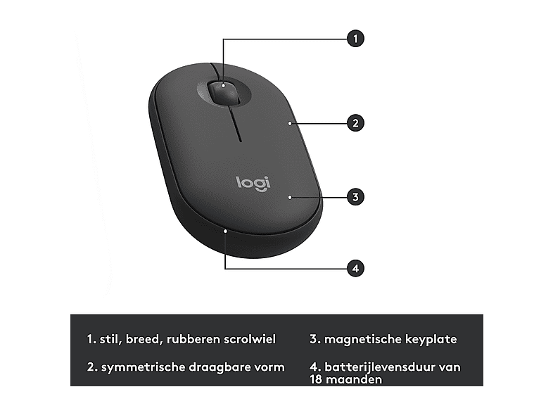 Fockety Draadloze toetsenbord- en muiscombinatie, Bluetooth & 2,4 GHz