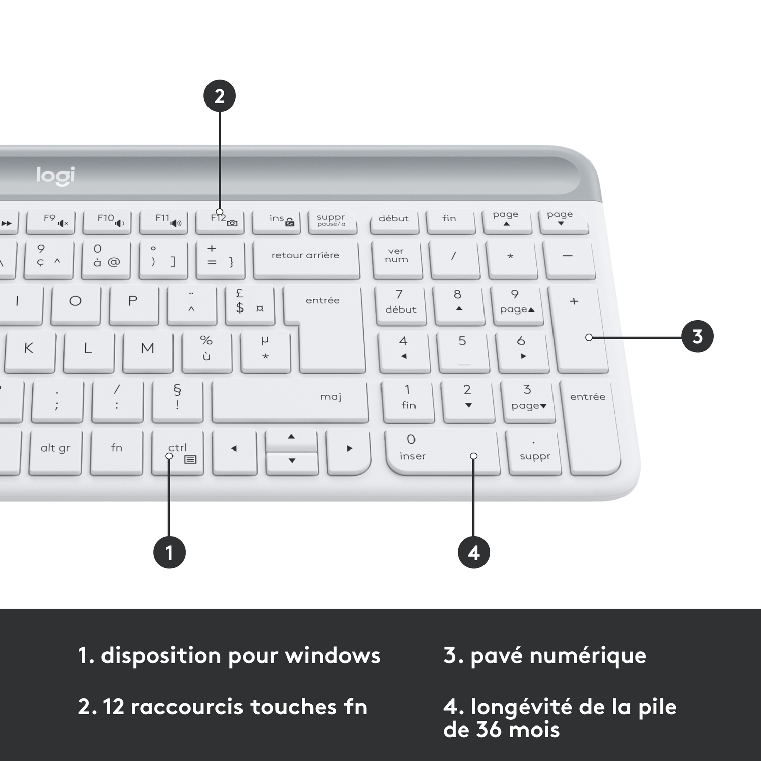 Clavier Logitech blanc avec des boutons numérotés et des touches de fonction.