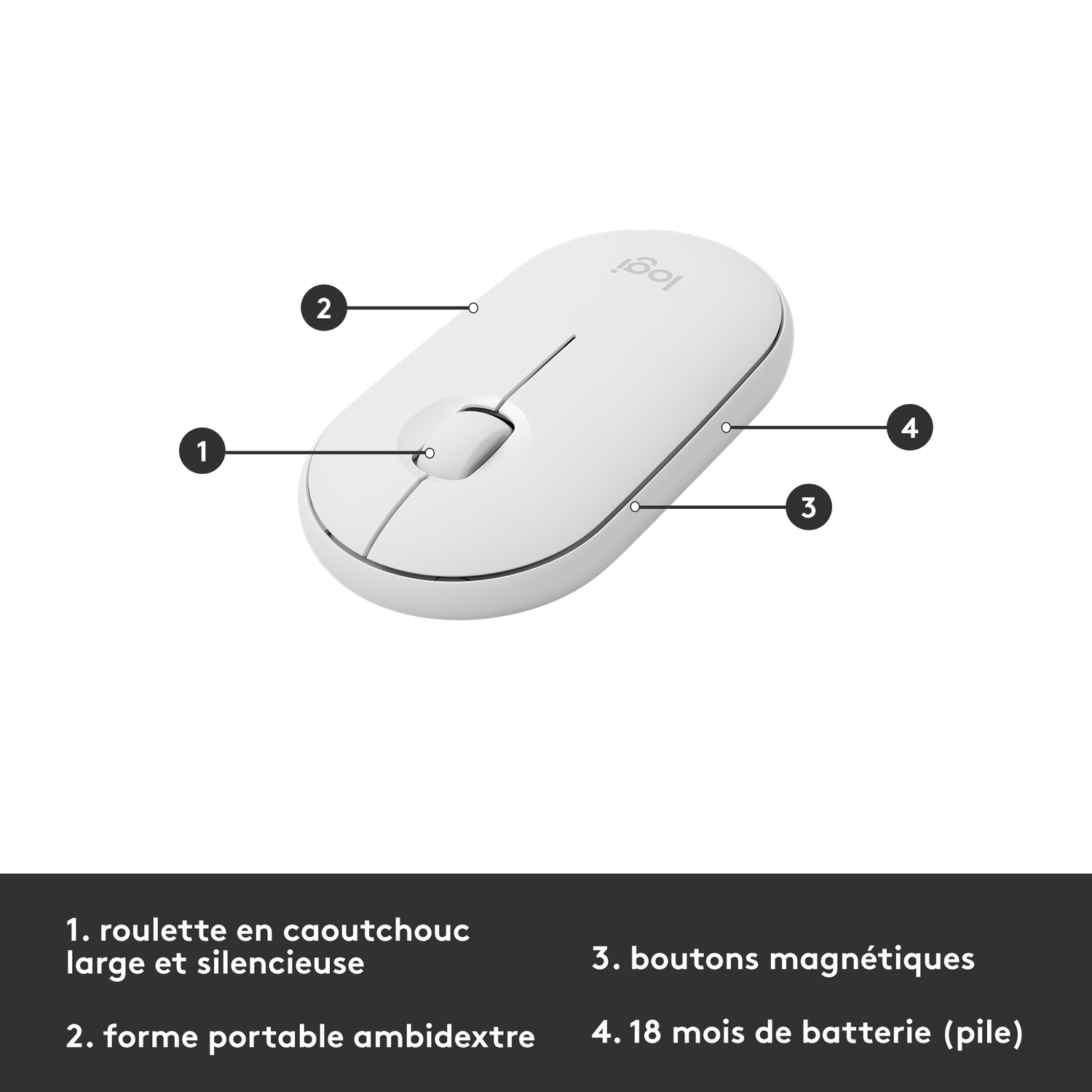 Une souris blanche avec une grande molette en caoutchouc et des boutons magnétiques.