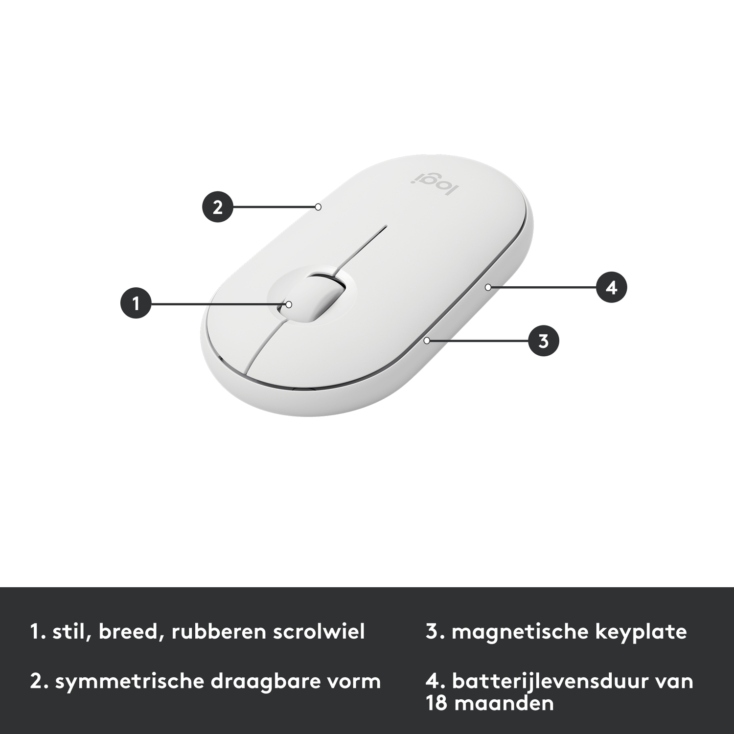 White mouse with numbered parts.