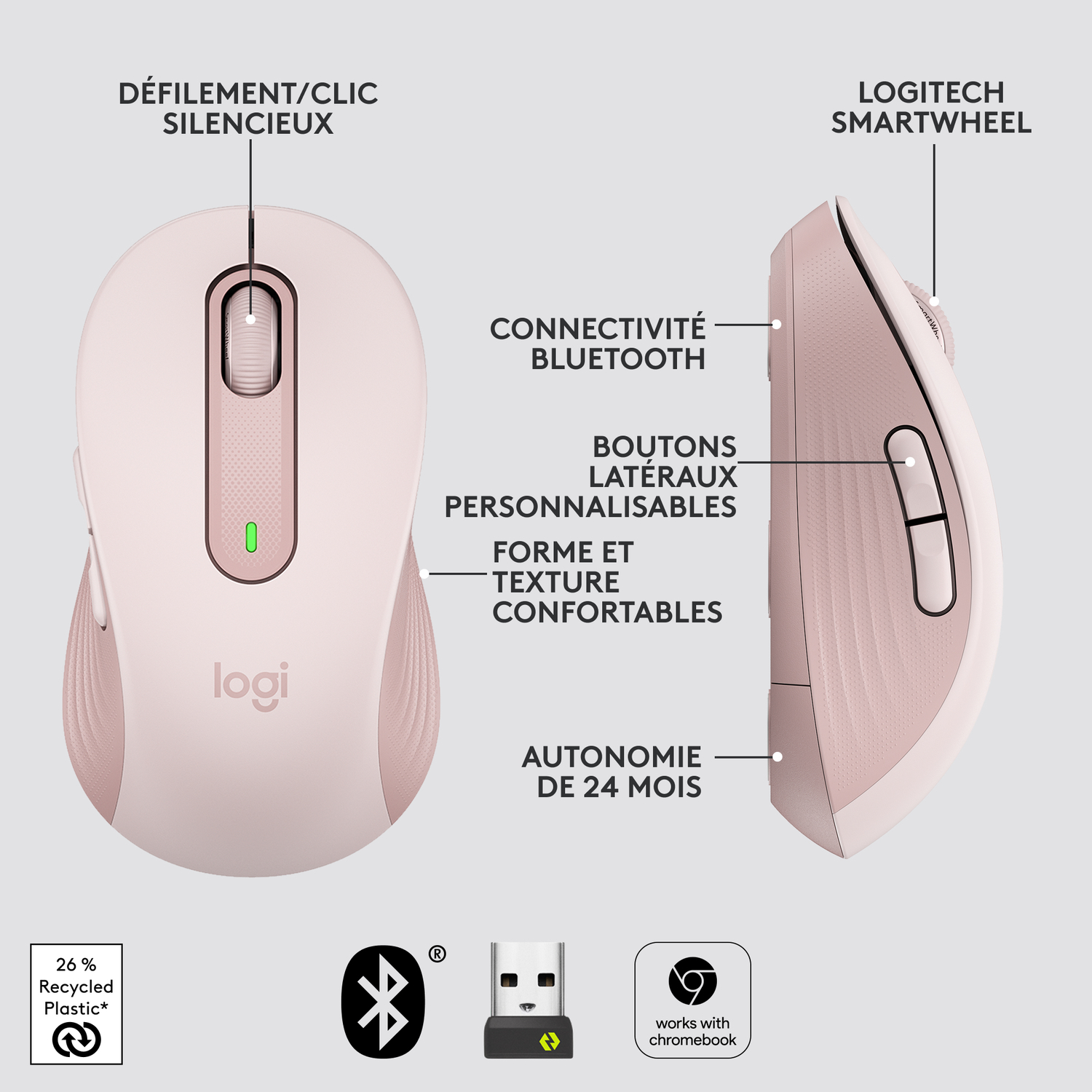 Souris ergonomique rose et blanche. Les étiquettes de texte montrent des fonctionnalités telles que Bluetooth et boutons personnalisables.