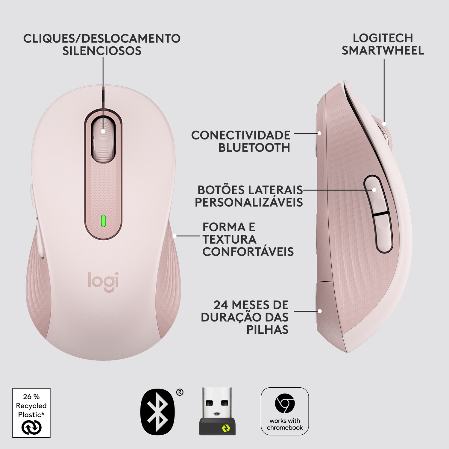 A white Logitech mouse, side and top views with text about features.