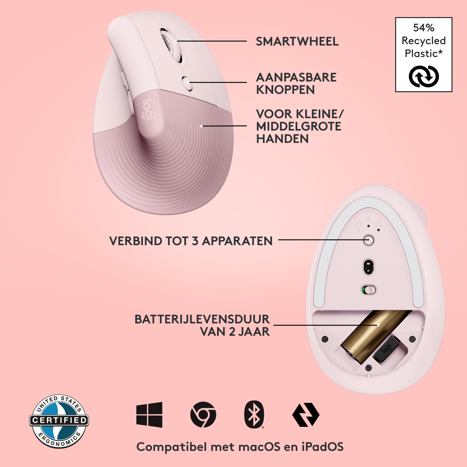 A pink and white ergonomic mouse, with adjustable buttons, and a battery compartment. It is compatible with macOS and iPadOS.