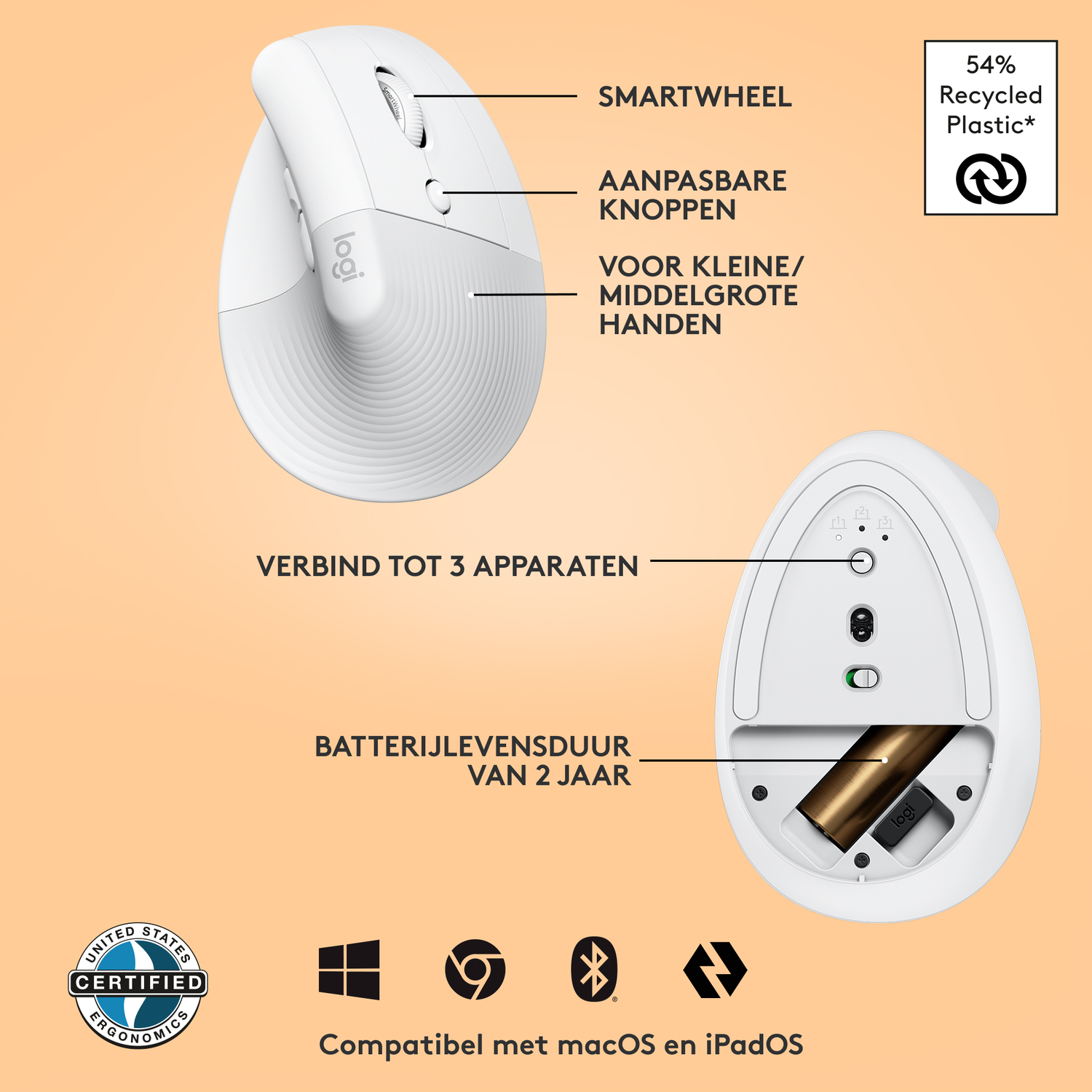 White ergonomic mouse with smartwheel, buttons. Shows bottom with battery, and compatible logos on a beige surface.