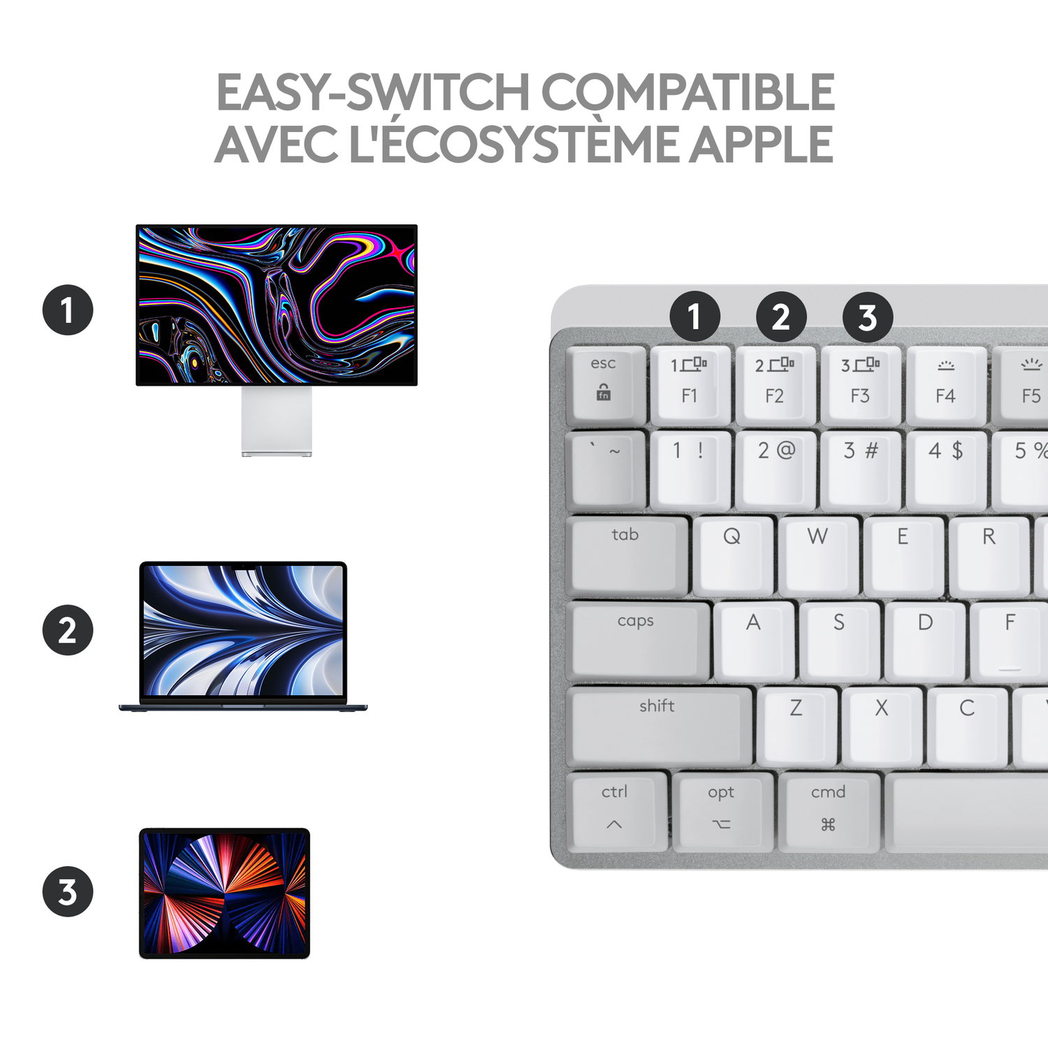 Gros plan sur un clavier avec trois appareils derrière : moniteur, ordinateur portable et tablette.