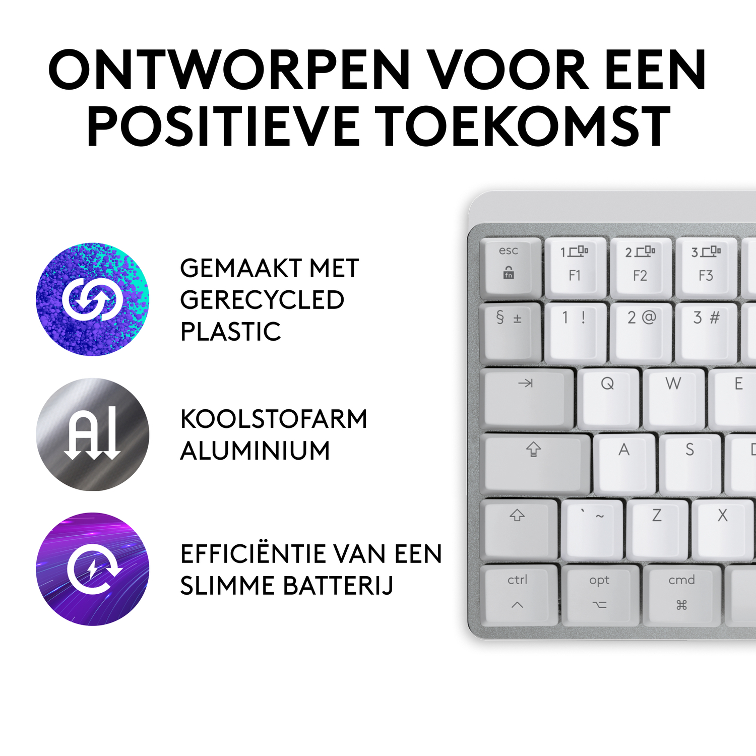 Een wit toetsenbord met lichtgrijze toetsen. Het heeft een cirkelvormig logo met de letter S en een ctrl-toets.