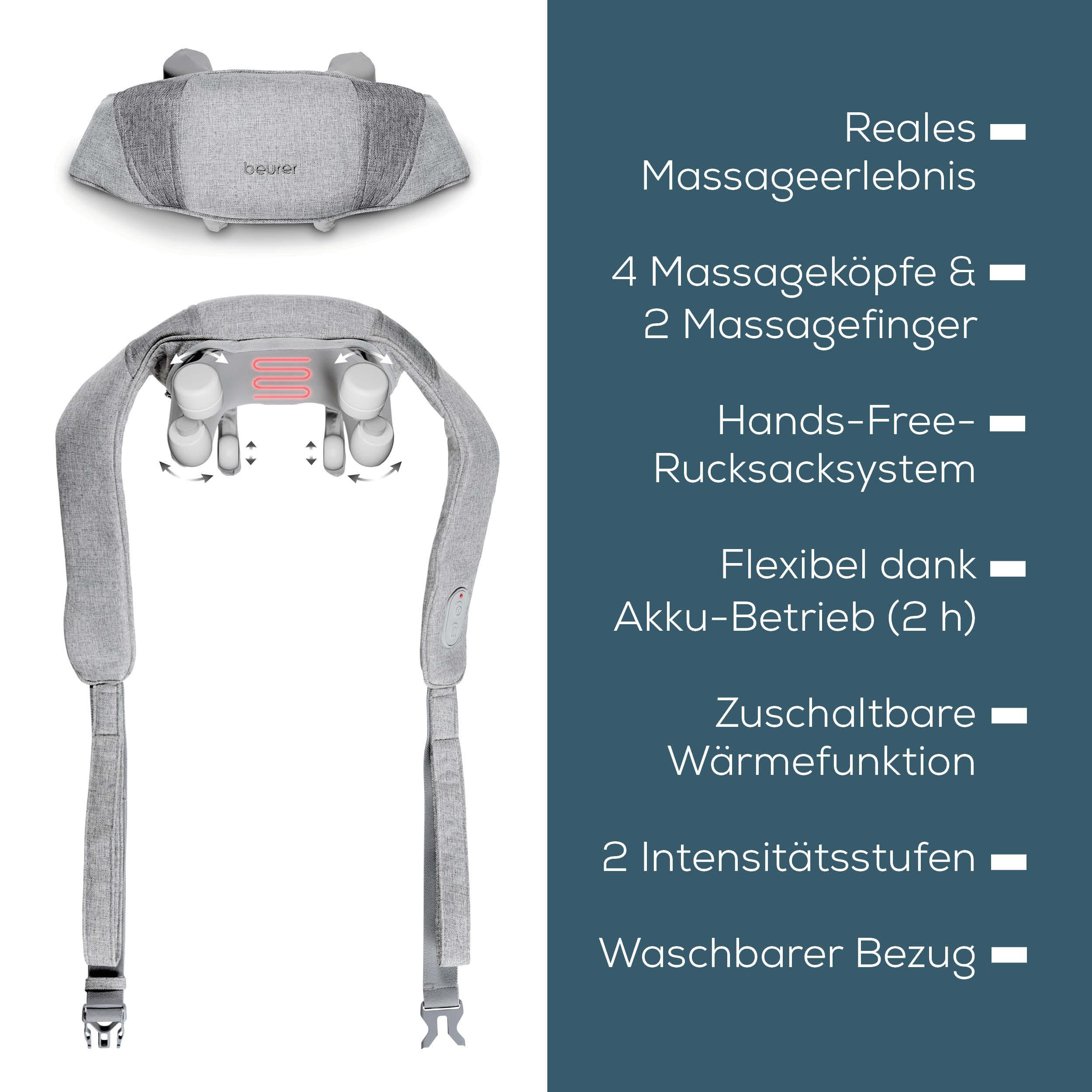 Nackenmassagegerät mit Merkmalen: Massageköpfe, Freisprechsystem, batteriebetrieben und waschbar.