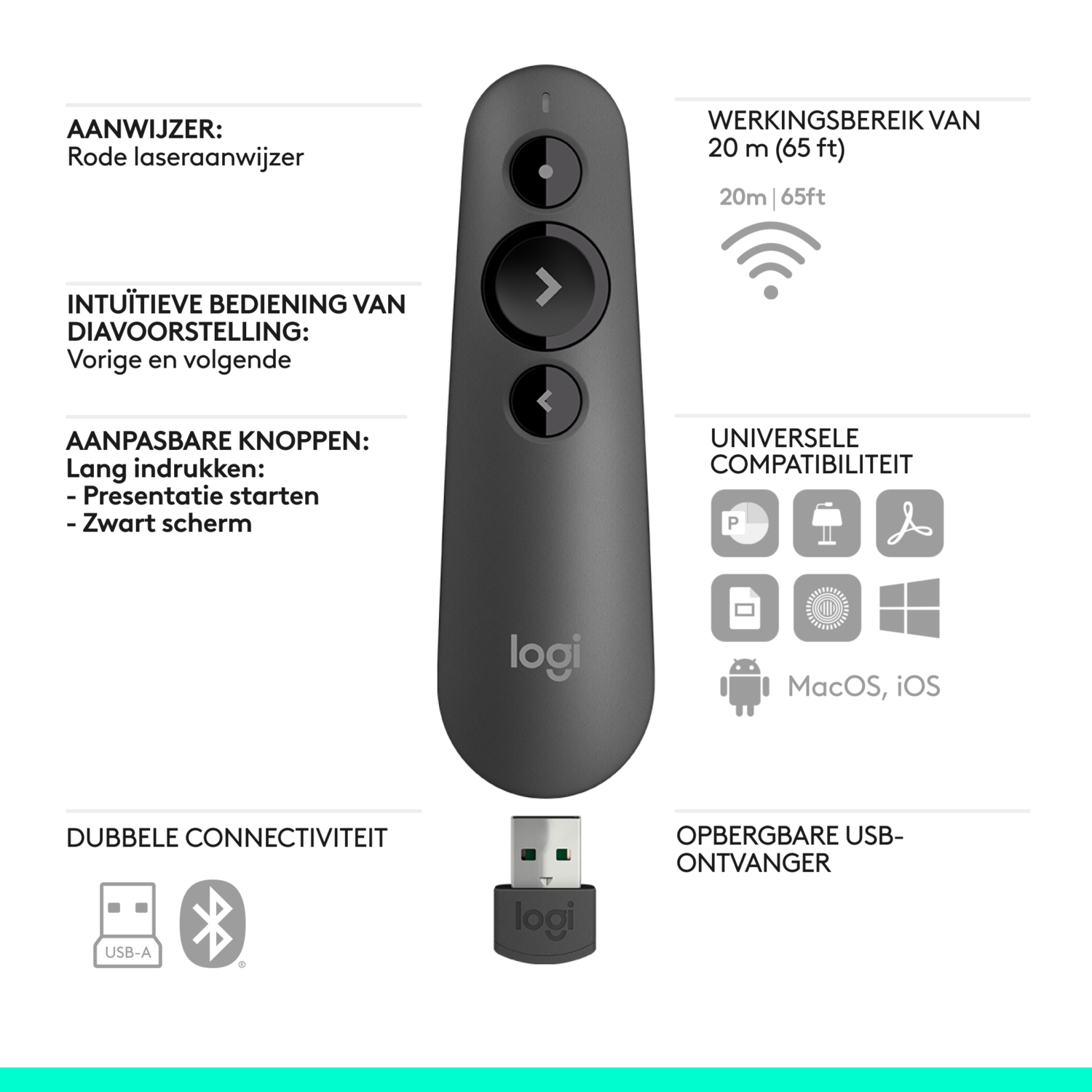 Zwarte afstandsbediening met knoppen, USB-ontvanger en logo's. Tekstdetails over functies en compatibiliteit.