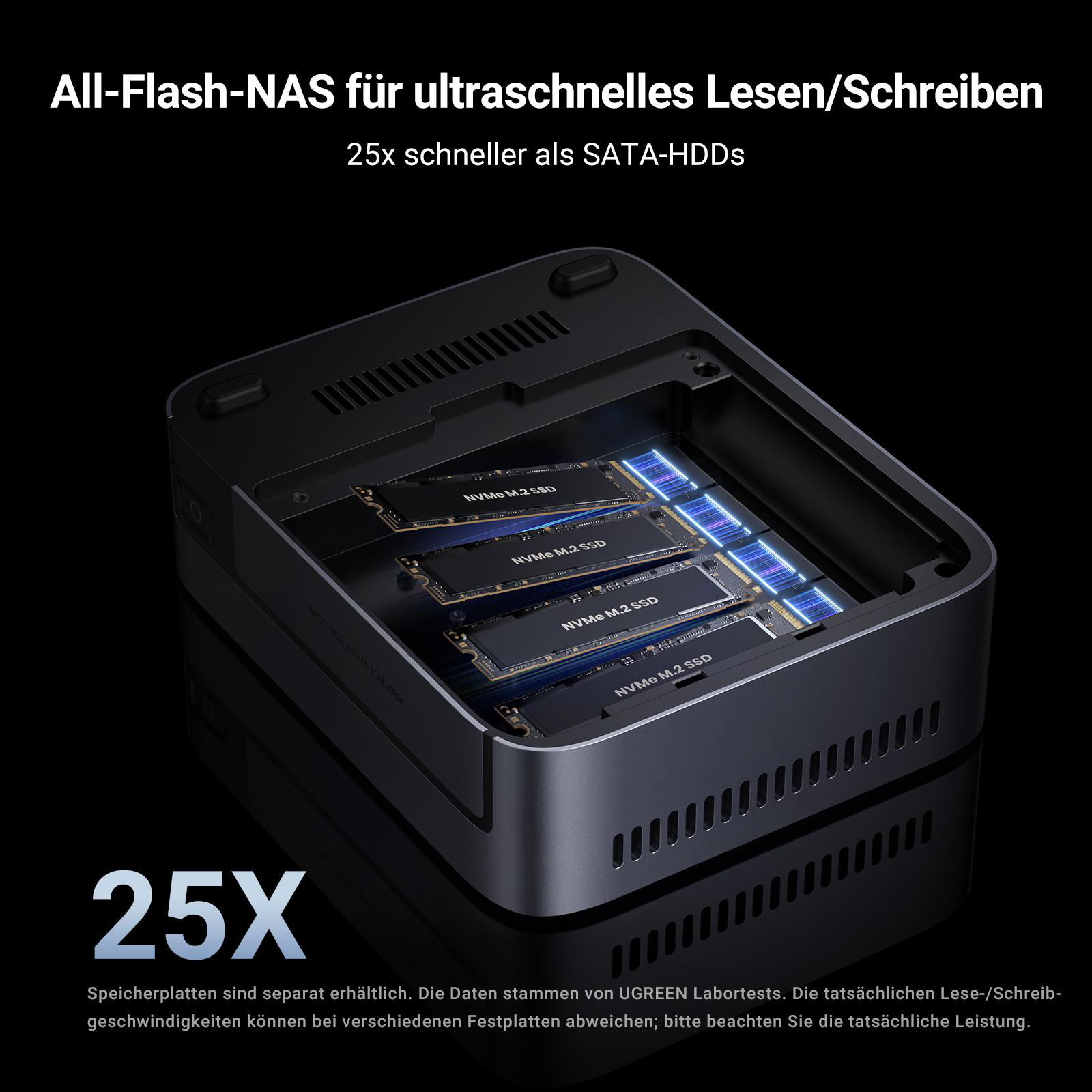 Ein schwarzes Netzwerkgerät mit eingestecktem Ethernet-Kabel, zeigt den '10Gbe' Port.