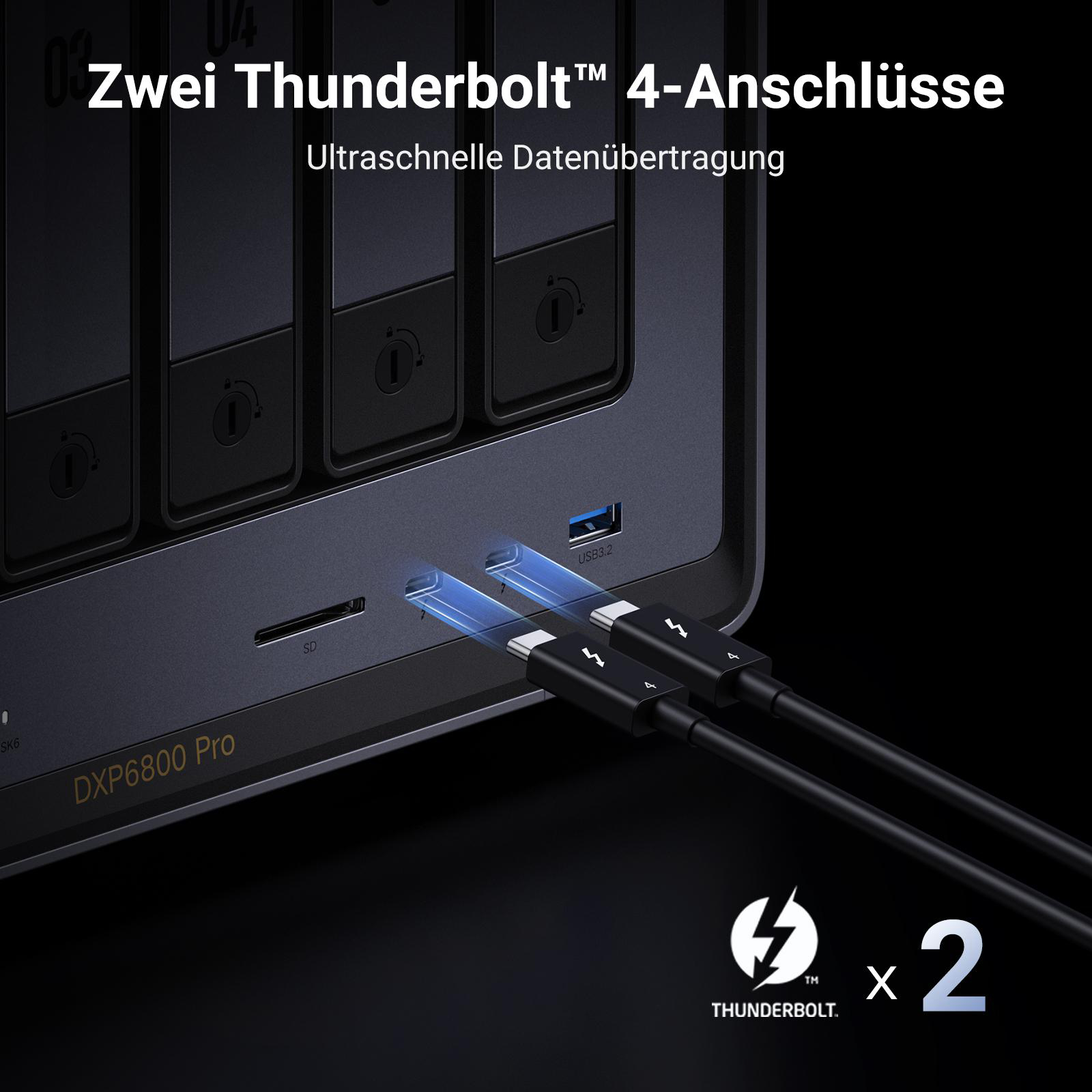 Zwei schwarze USB-C-Kabel, die in ein NAS-Gerät eingesteckt sind.