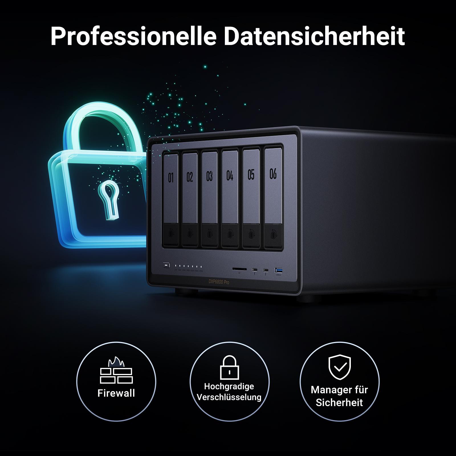 Ein schwarzer Server mit sechs Festplatten in einem Rechenzentrum.