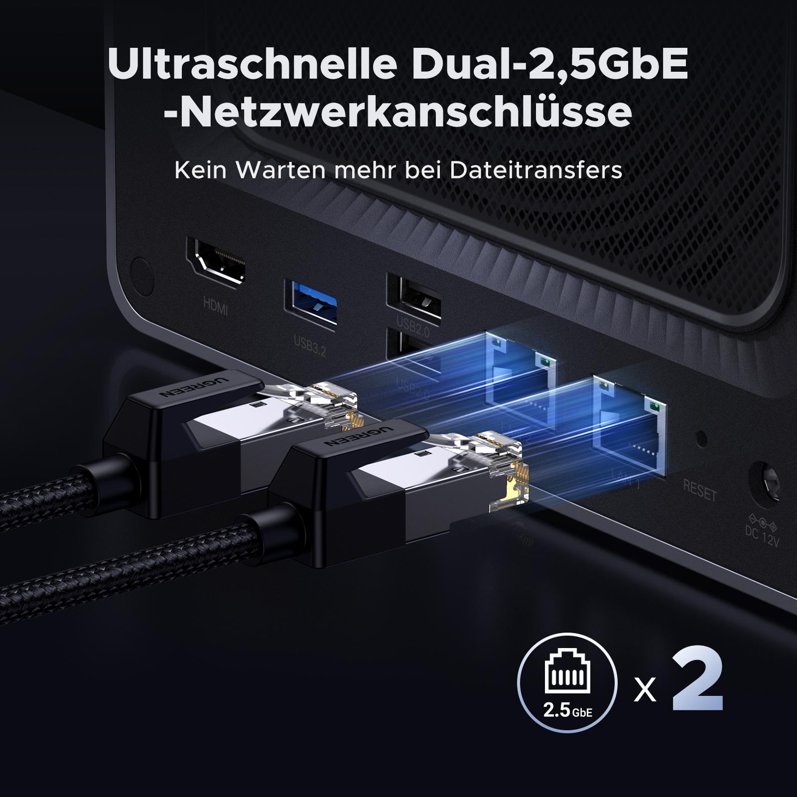 Nahaufnahme eines schwarzen UGREEN-Netzwerkgeräts mit zwei Ethernet-Anschlüssen.