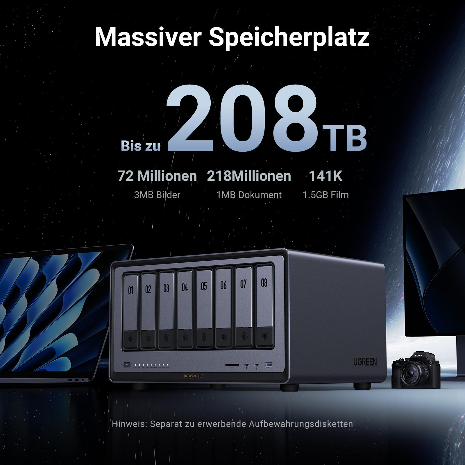 Eine Produktanzeige mit Text, einem Laptop und einem Speichergerät. Der Hintergrund ist dunkel.
