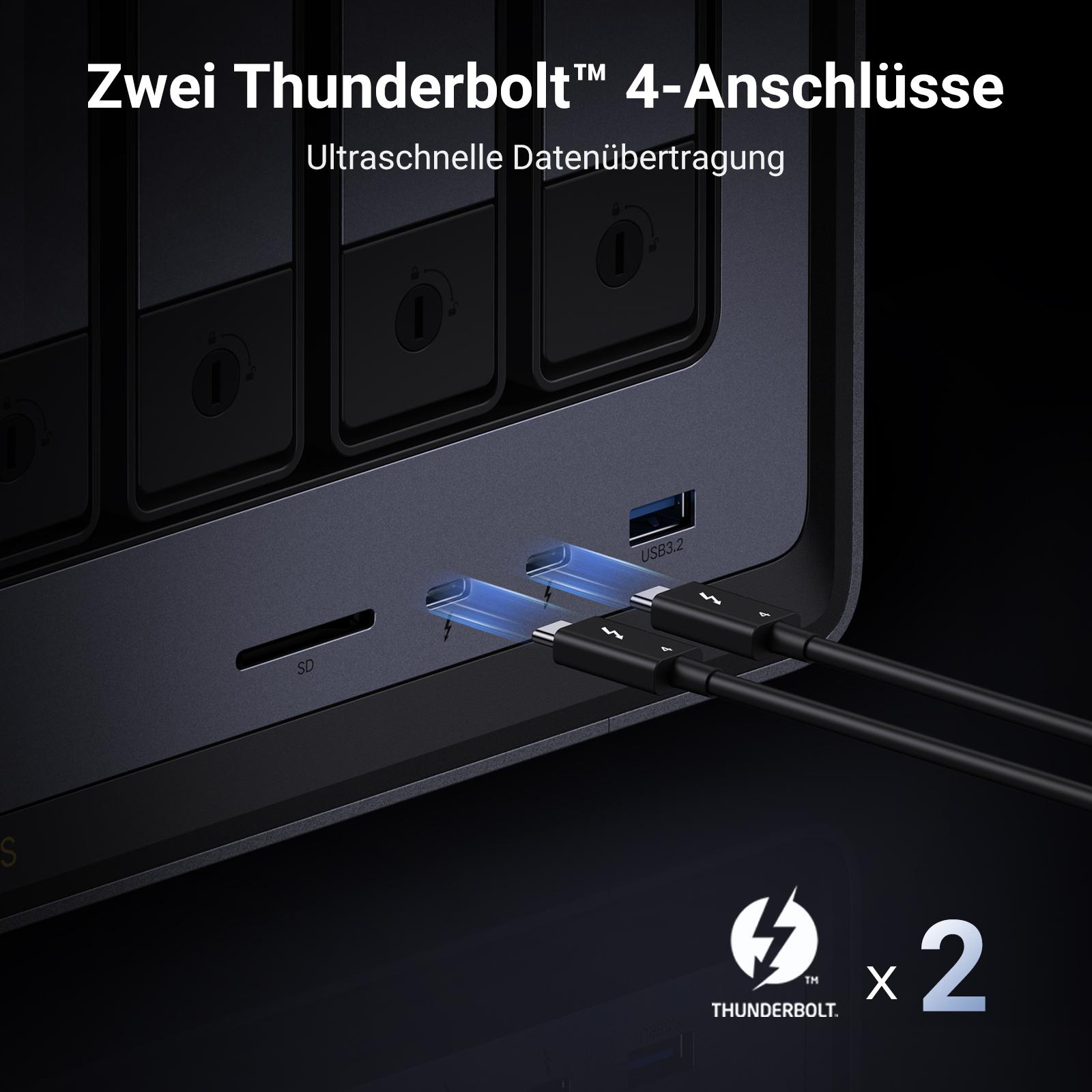Ein schwarzes Gerät mit zwei Thunderbolt-Anschlüssen und USB-Anschlüssen. Kabel sind eingesteckt.