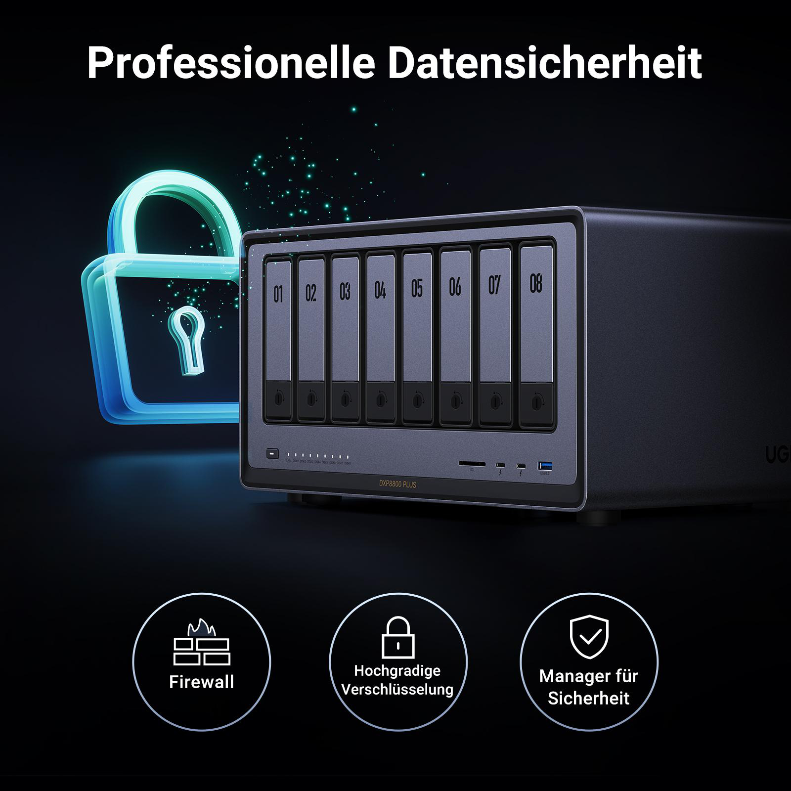 Gerät mit professioneller Datensicherheit, Schloss und Tasten.