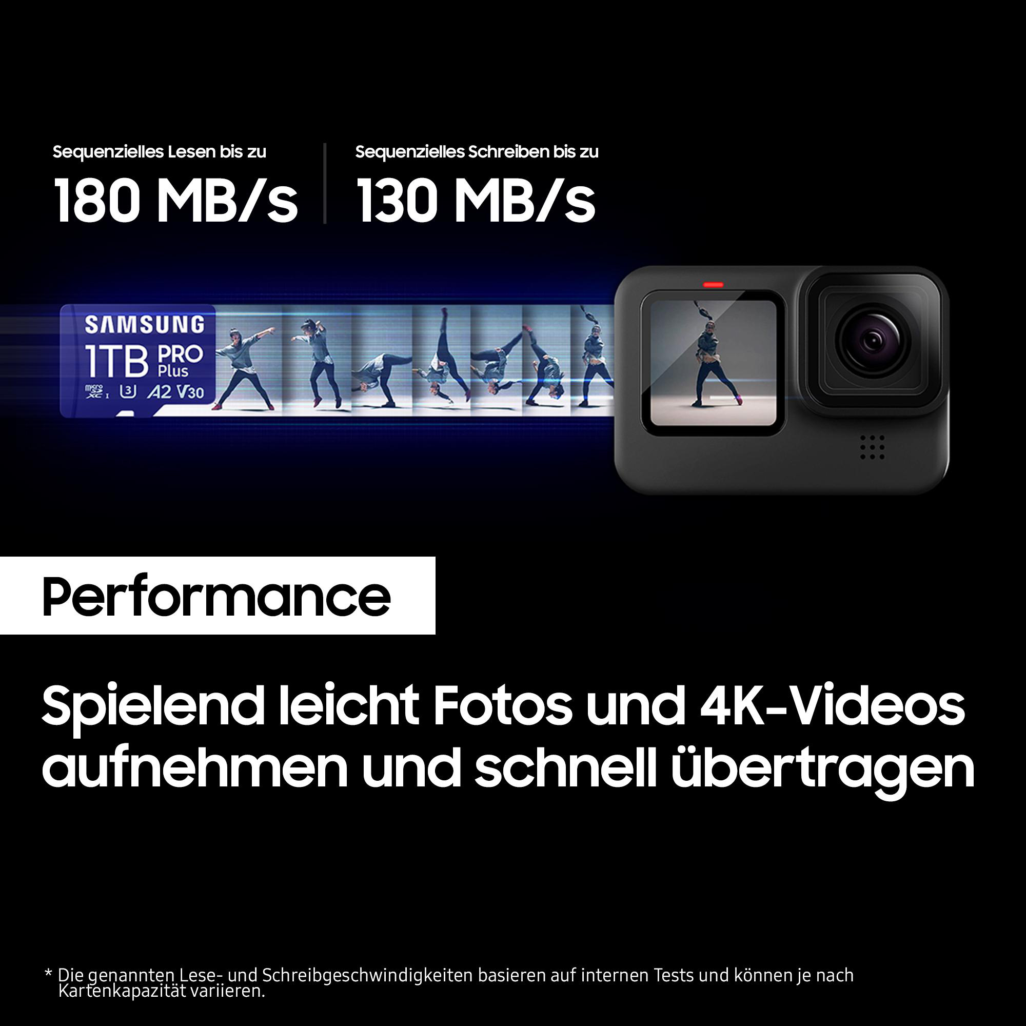 Bild zeigt Samsung Karte mit Akrobatik und Kamera. Text zeigt Geschwindigkeit und Funktionen.