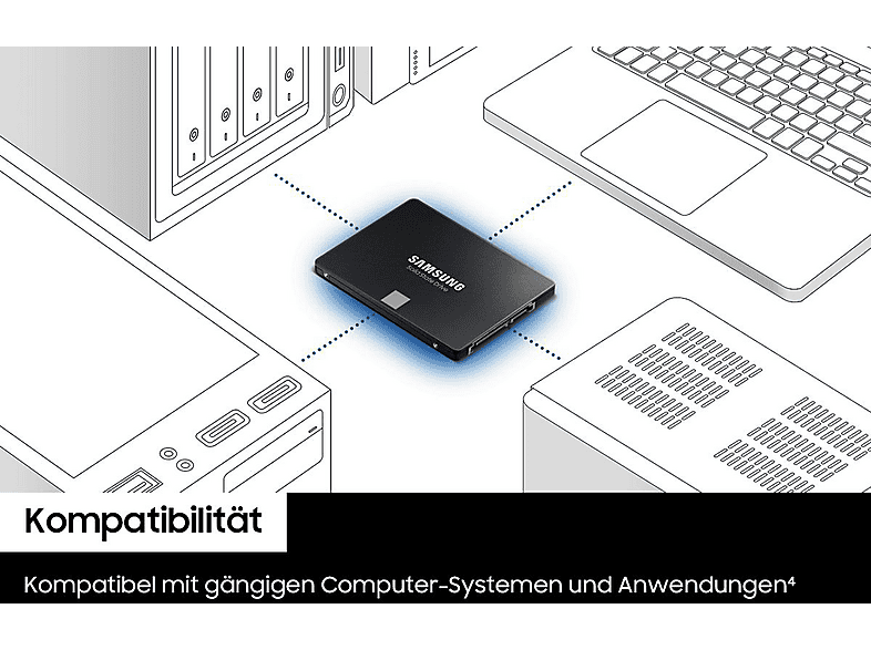 SAMSUNG 870 EVO Festplatte Retail, 4 TB SSD SATA 6 Gbps, 2,5 Zoll, intern