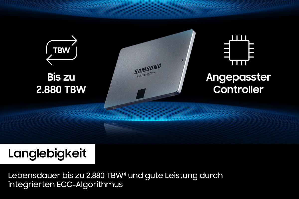 Silberne SSD auf blauem Hintergrund. Zeigt TBW- und Controller-Symbole und Text.