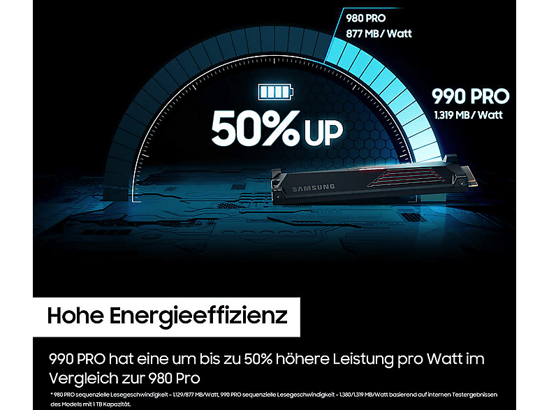 Thumbnail - SAMSUNG 990 PRO Heatsink PS5 1TB, Gaming Festplatte, Schwarz