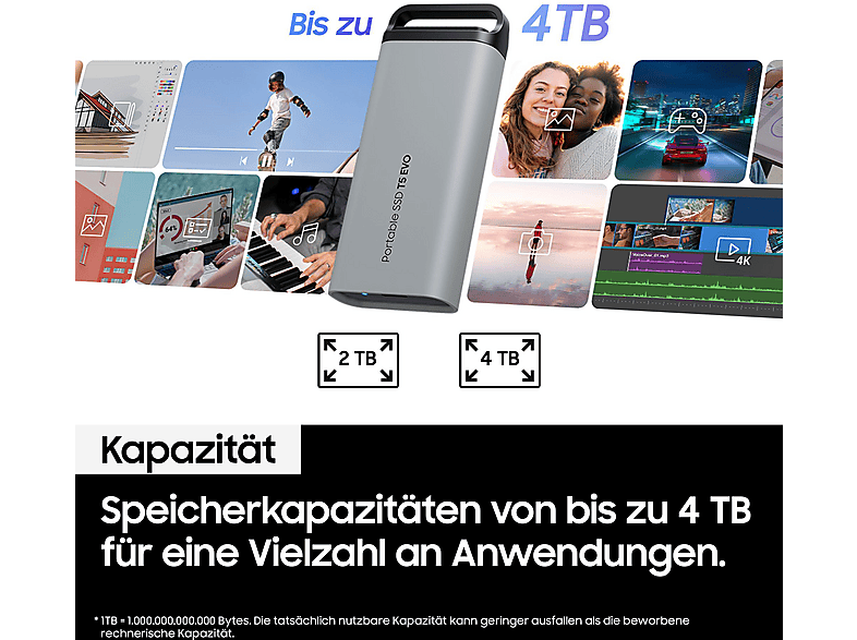 Thumbnail - SAMSUNG PSSD T5 EVO Festplatte, 2 TB SSD, extern, Grau