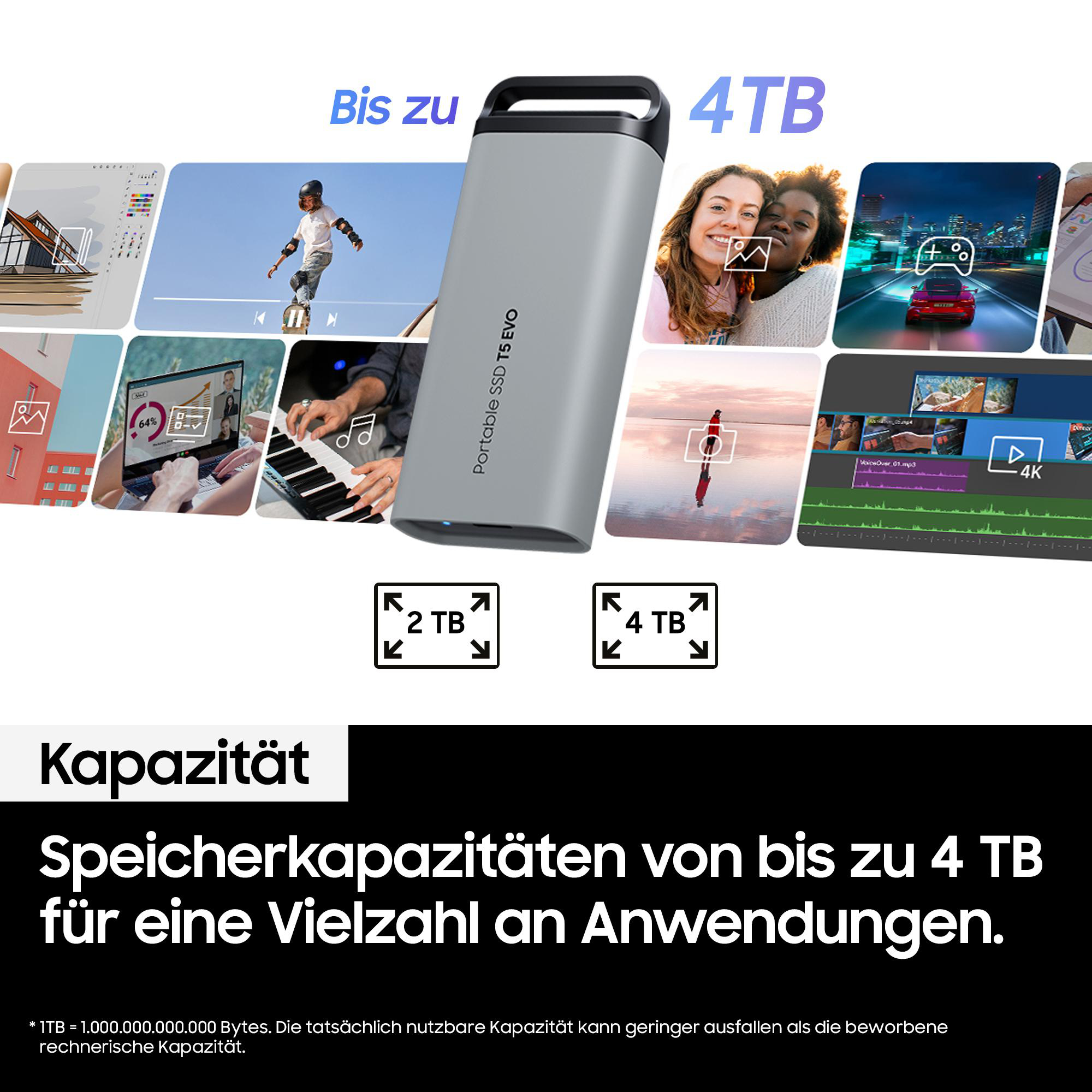 Silberne, tragbare SSD-Festplatte mit 4TB Speicherkapazität. Umgeben von Bildern, die ihre Verwendung zeigen.