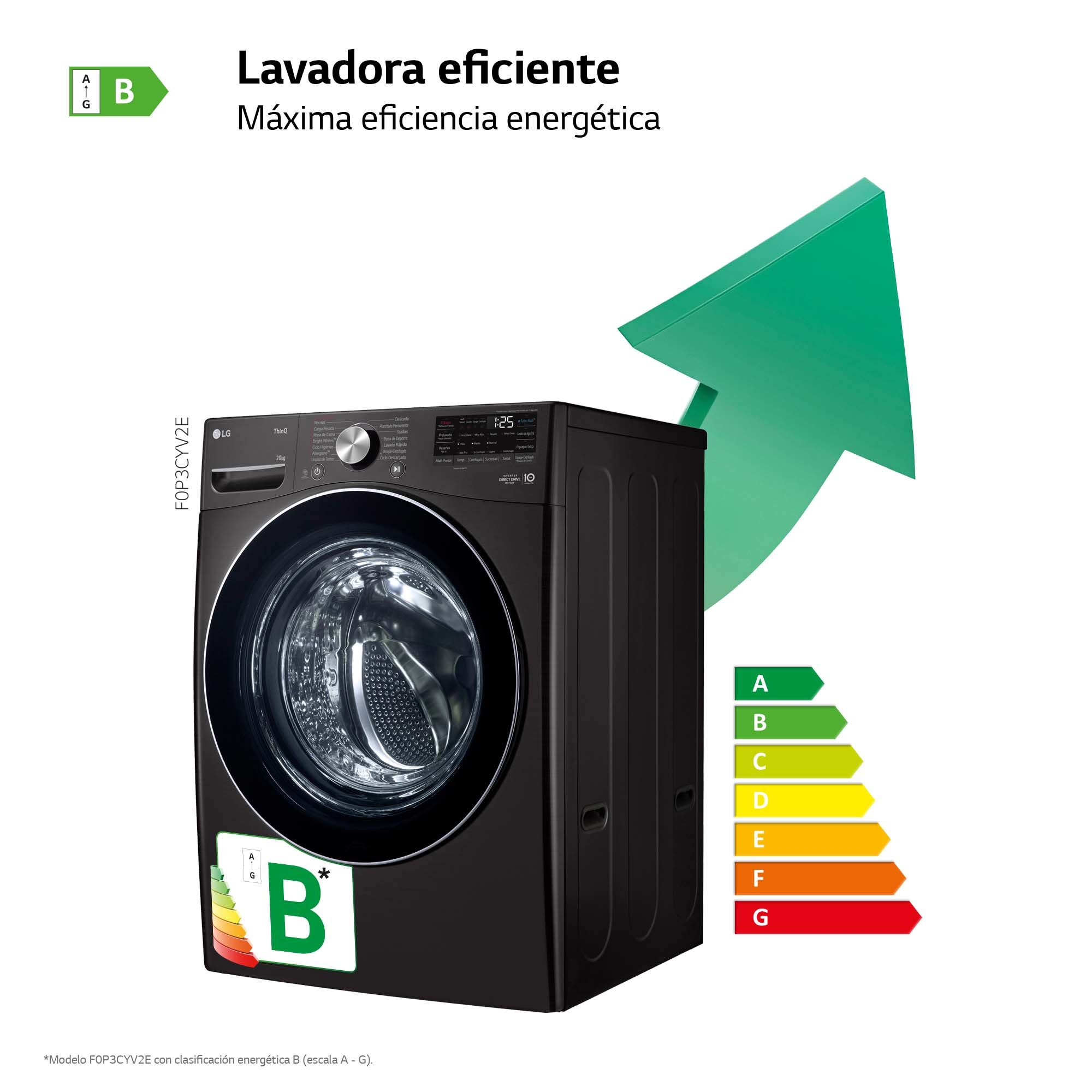 Lavadora LG con etiqueta de eficiencia energética.