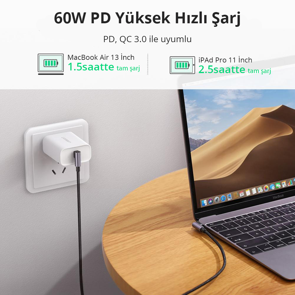 Dizüstü bilgisayar UGREEN şarj cihazıyla şarj oluyor. Şarj cihazı duvara takılı. Macbook Air tam şarj için 1,5 saat diyor.