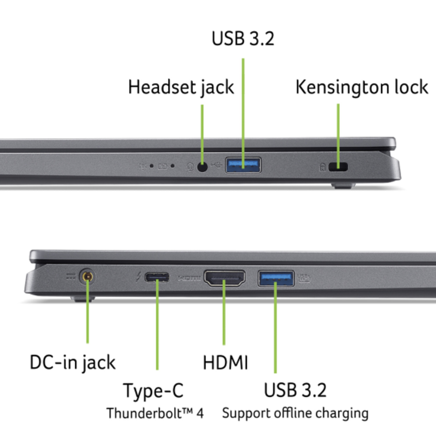 Laptop side view with labels for USB 3.2, headset jack, Kensington lock, etc.