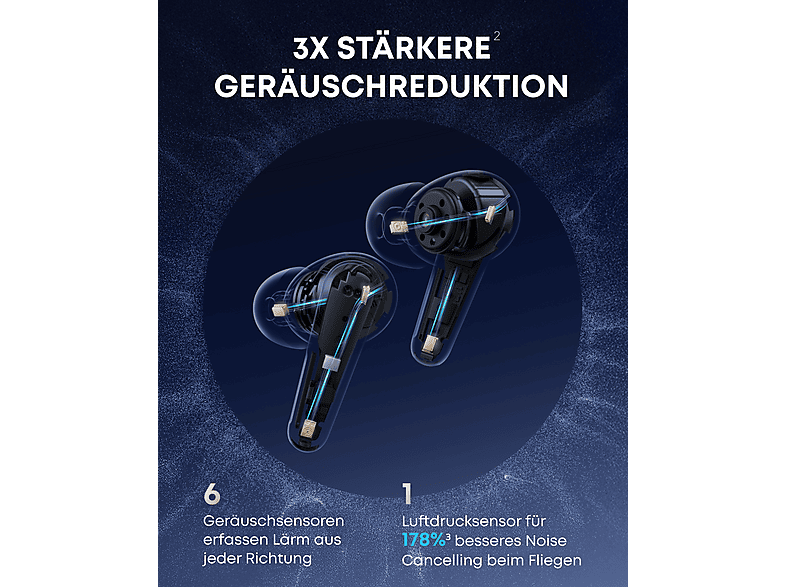 Anker Liberty 4 Pro True Wireless Earbuds mit Noise Cancelling, Hellblau Hochglanz; True Wireless Kopfhörer — Foto 3 von 5
