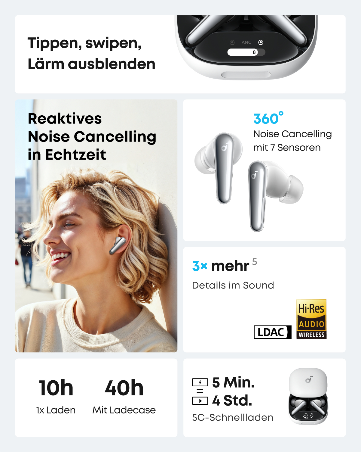 Grafik mit weißen Ohrhörern, mit Informationen zu Noise Cancelling, Sounddetails und Aufladen.