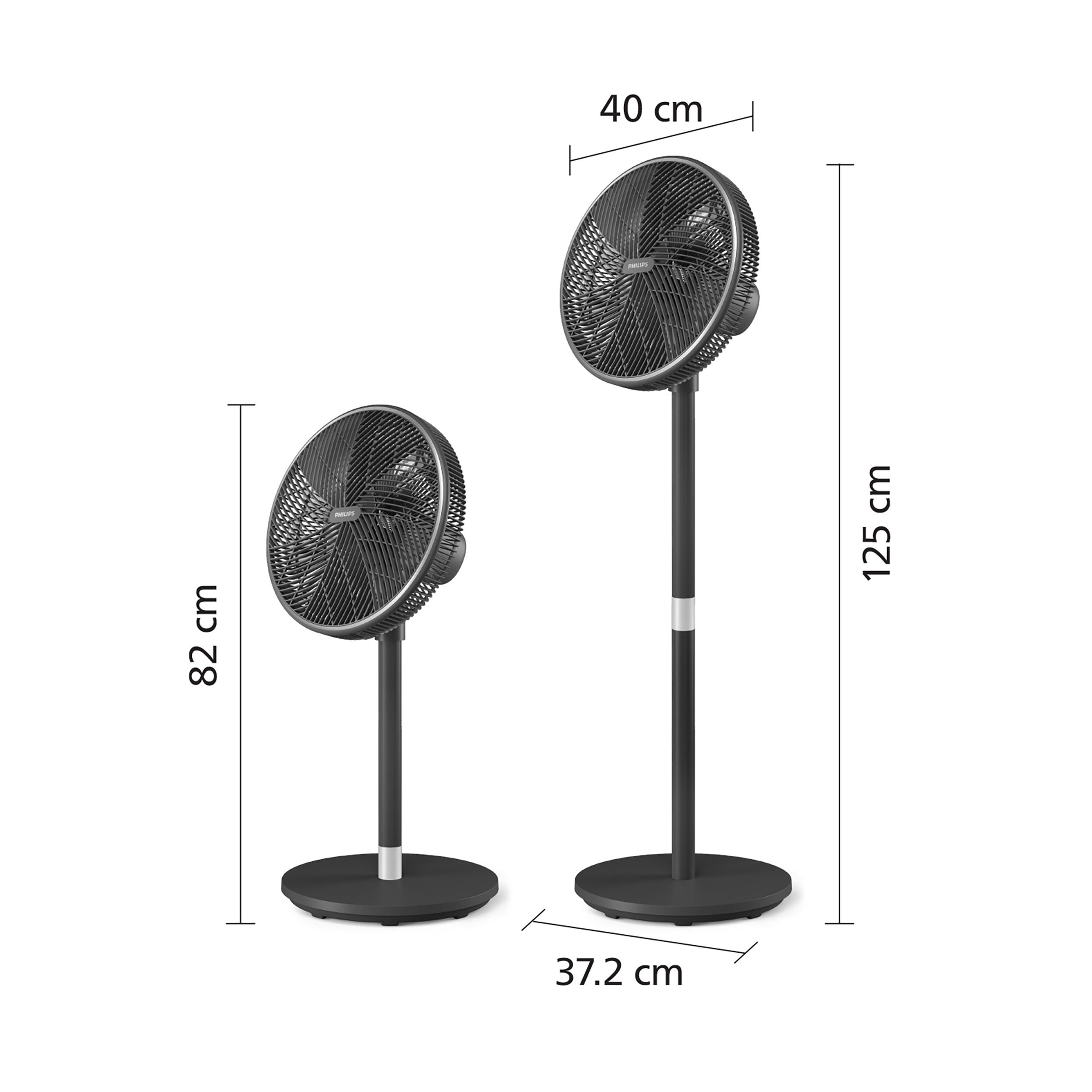 Zwei schwarze Ventilatoren. Einer ist hoch, der andere kürzer. Sie stehen auf Ständern.