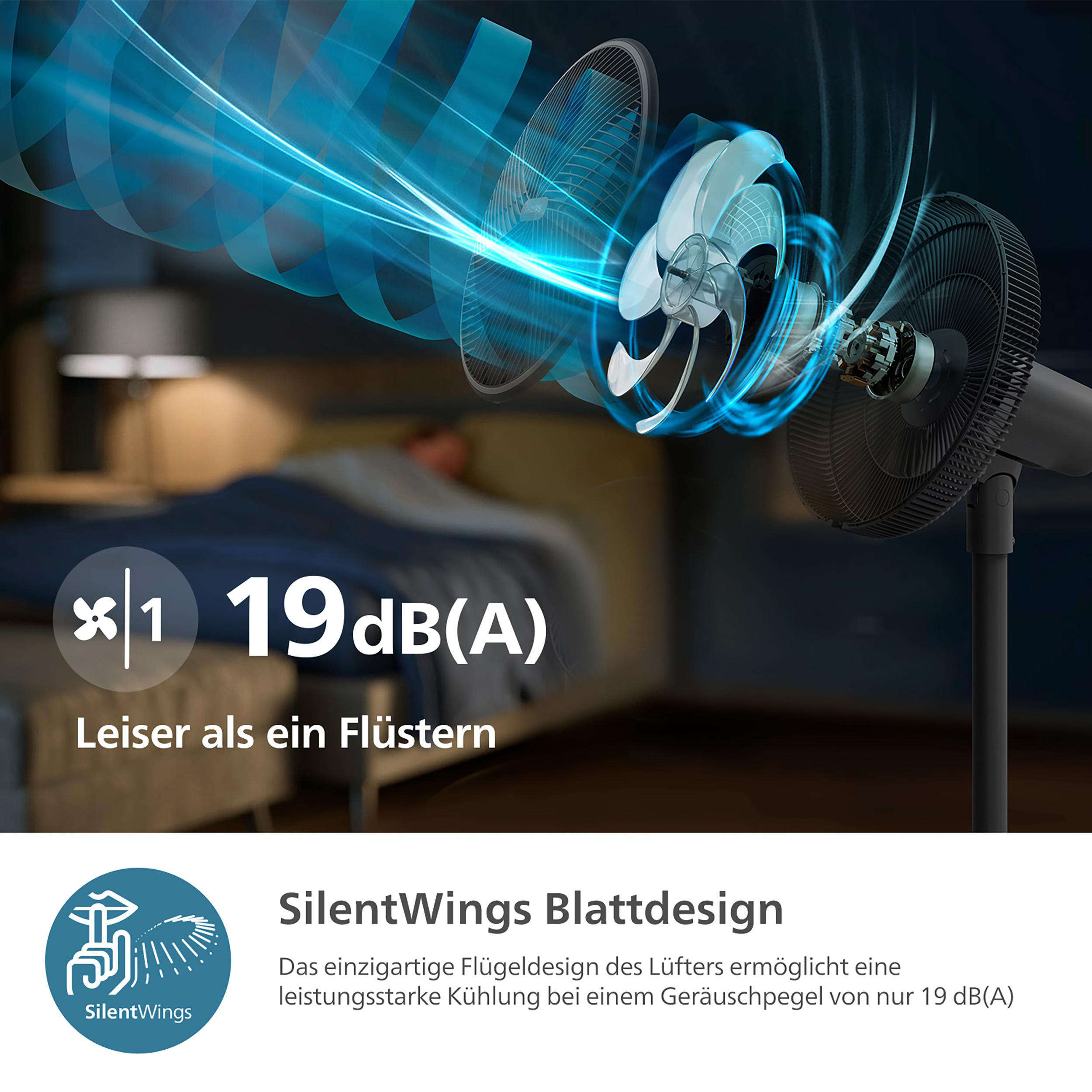 Ventilator mit Text: 19dB(A), leiser als ein Flüstern, SilentWings Blattdesign.