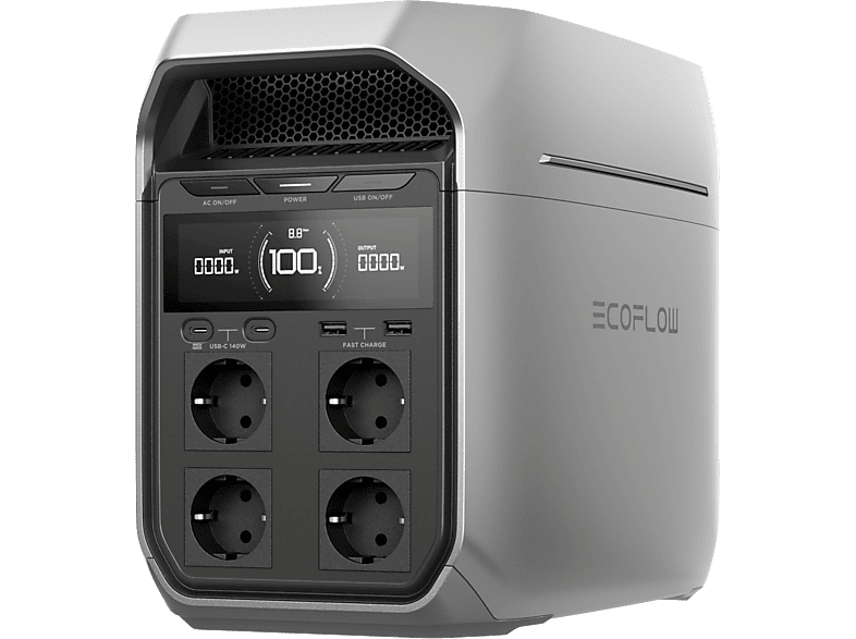 Delta 3 Plus