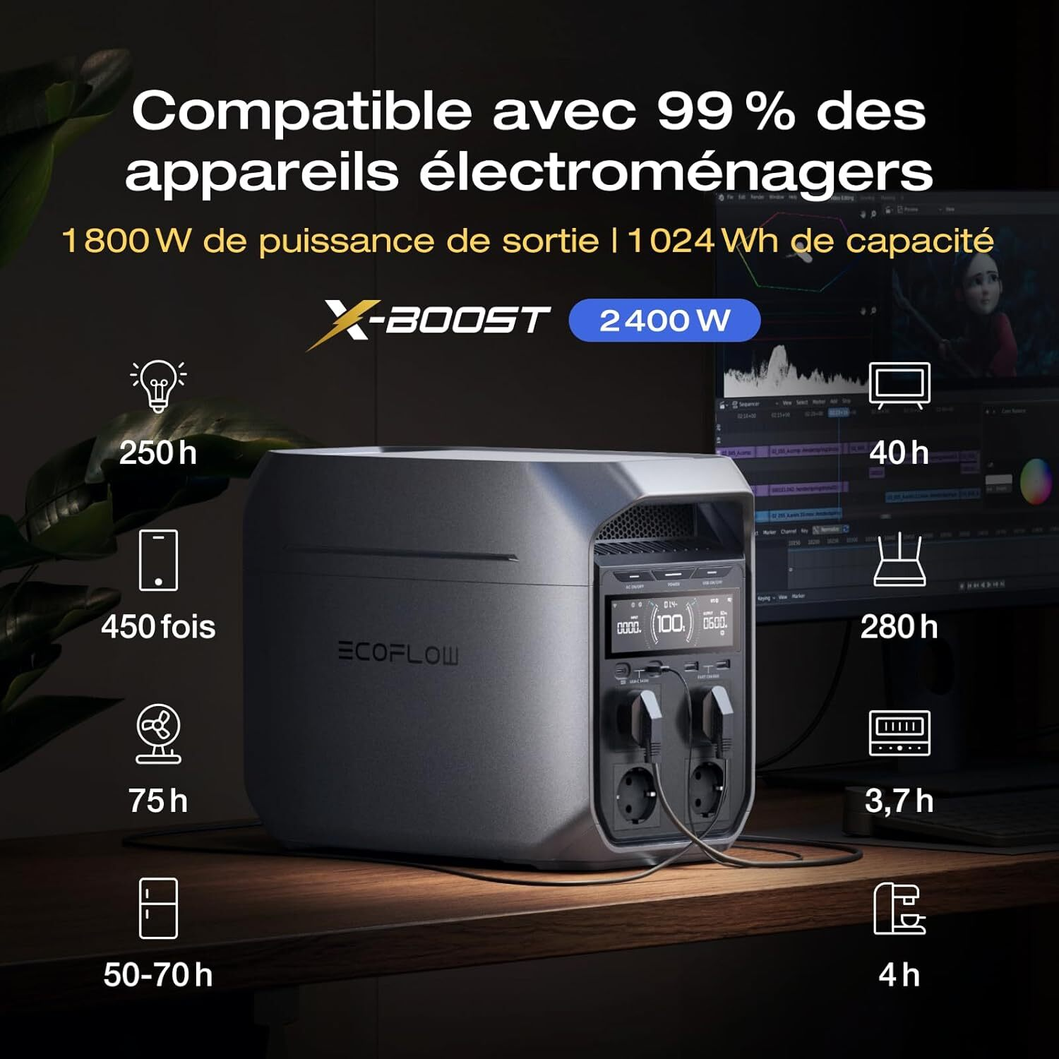 Une centrale électrique avec texte, montrant les temps d'utilisation pour divers appareils.