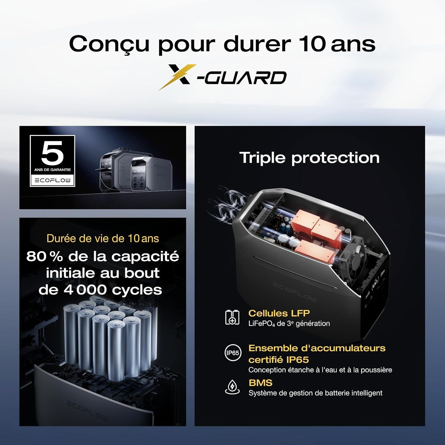 Une infographie sur une centrale électrique avec texte et images.