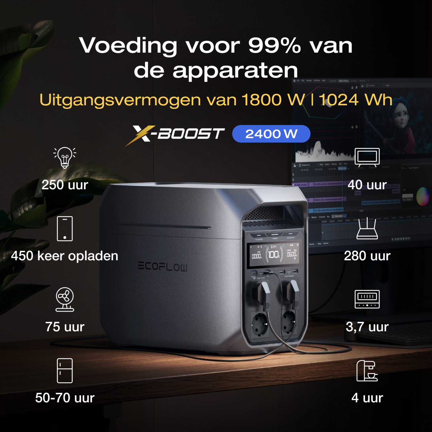 Een grijze energiecentrale met een scherm en meerdere stopcontacten.