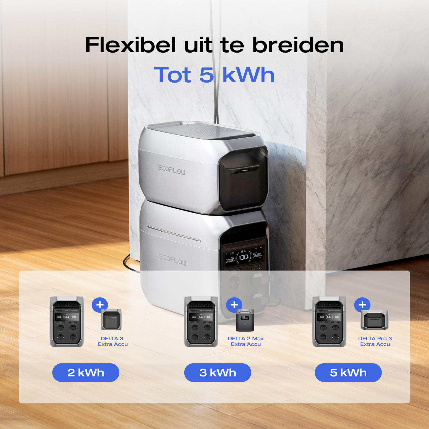 Op elkaar gestapelde energiecentrales, met opties voor extra batterijen.
