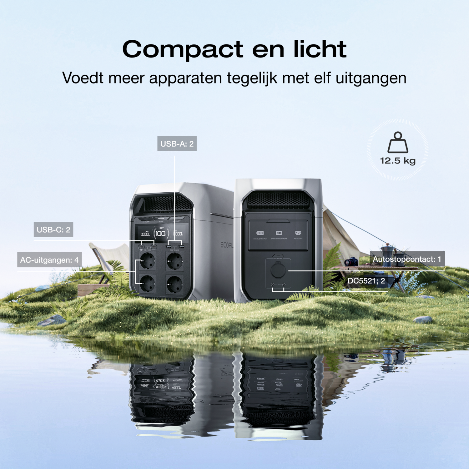 Energiecentrales met stopcontacten en een tent op de achtergrond. Toont functies.