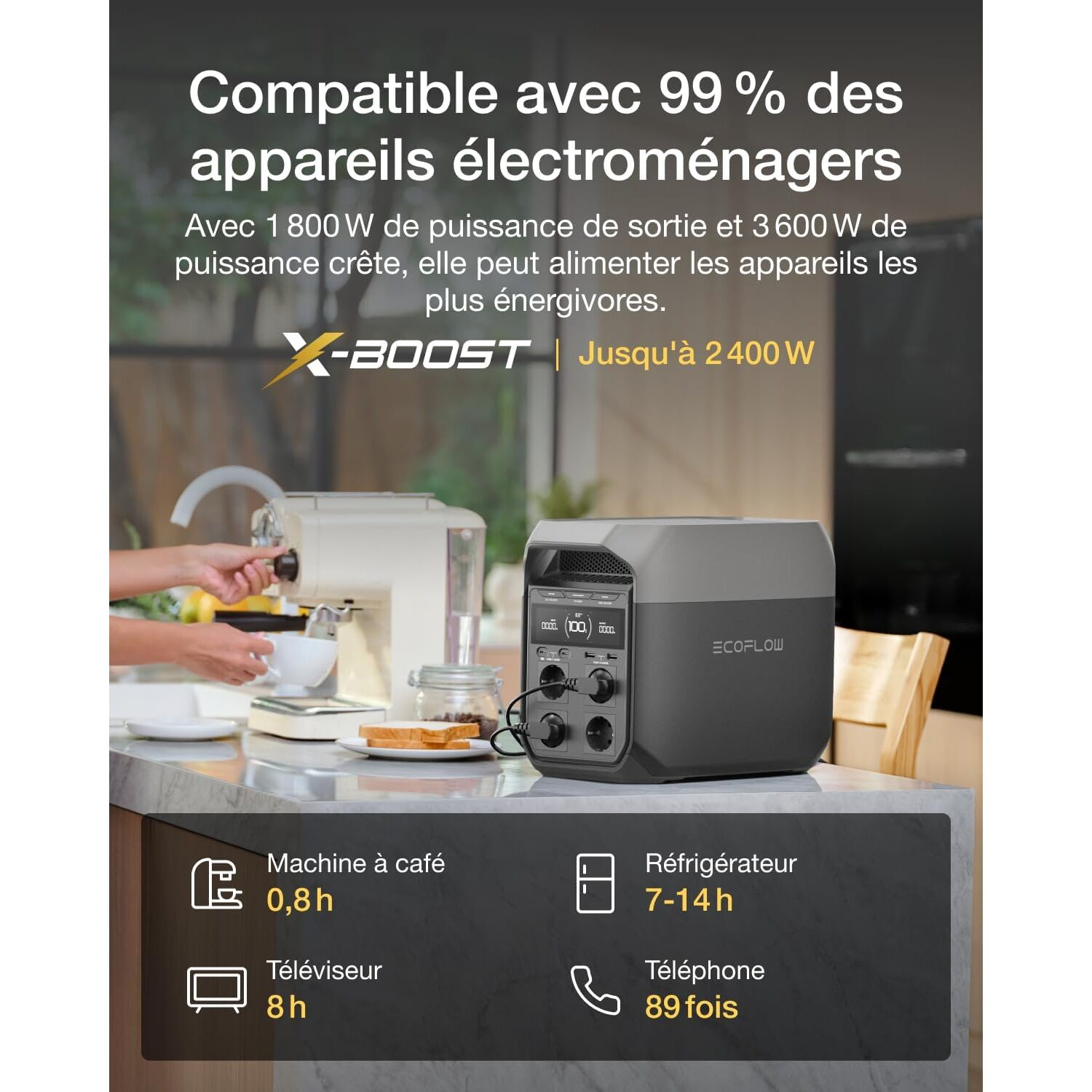 Centrale électrique avec cafetière, grille-pain et réfrigérateur. Une personne verse du café.