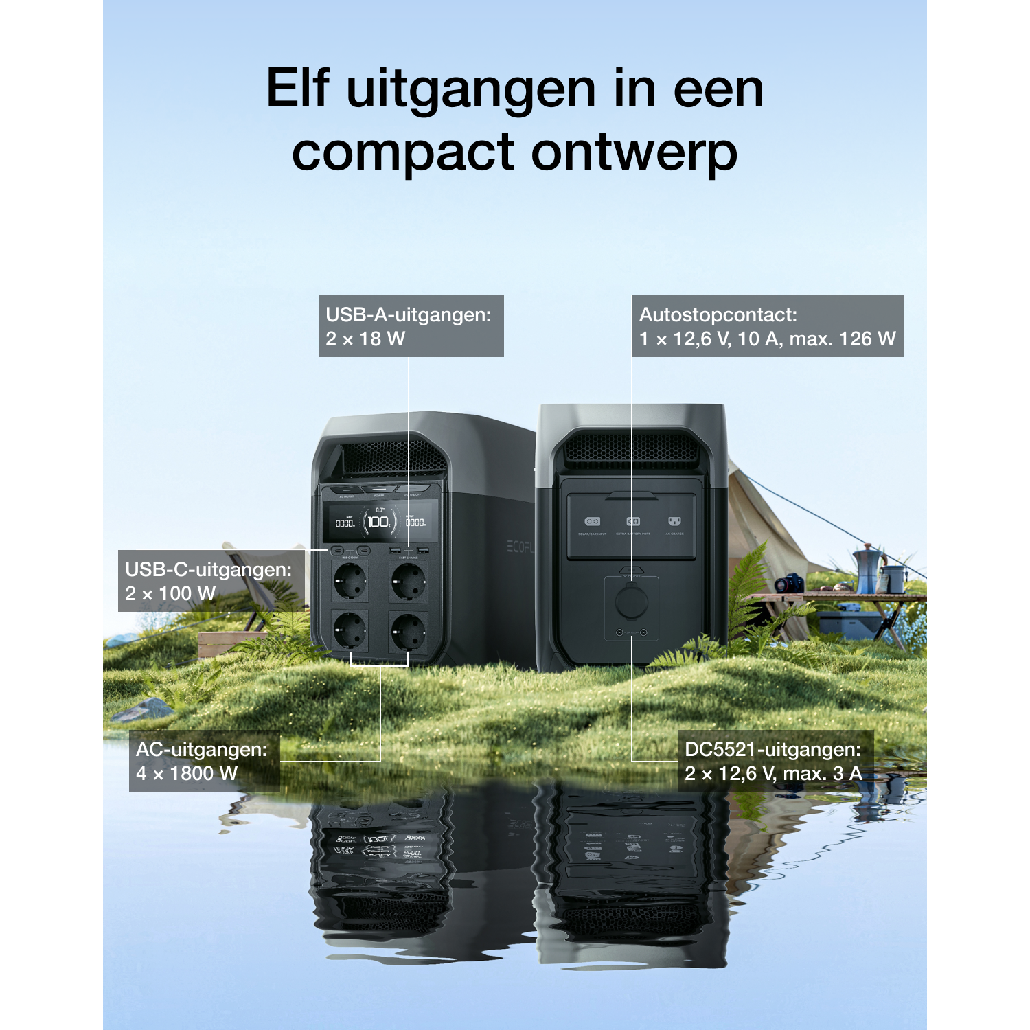 Two black portable power stations with labels, on grass near water.