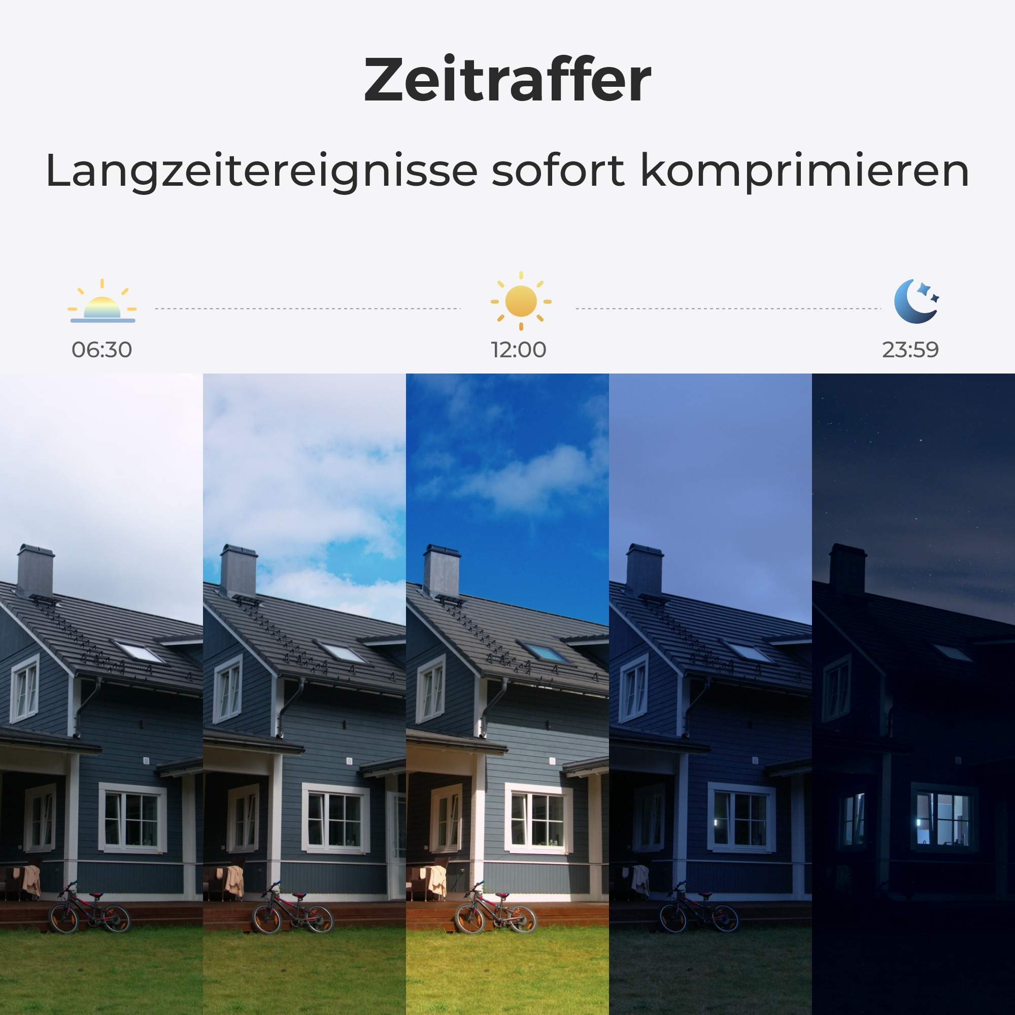 Fünf Bilder eines Hauses zu verschiedenen Tageszeiten, von Sonnenaufgang bis Nacht. Text: 'Zeitraffer'.