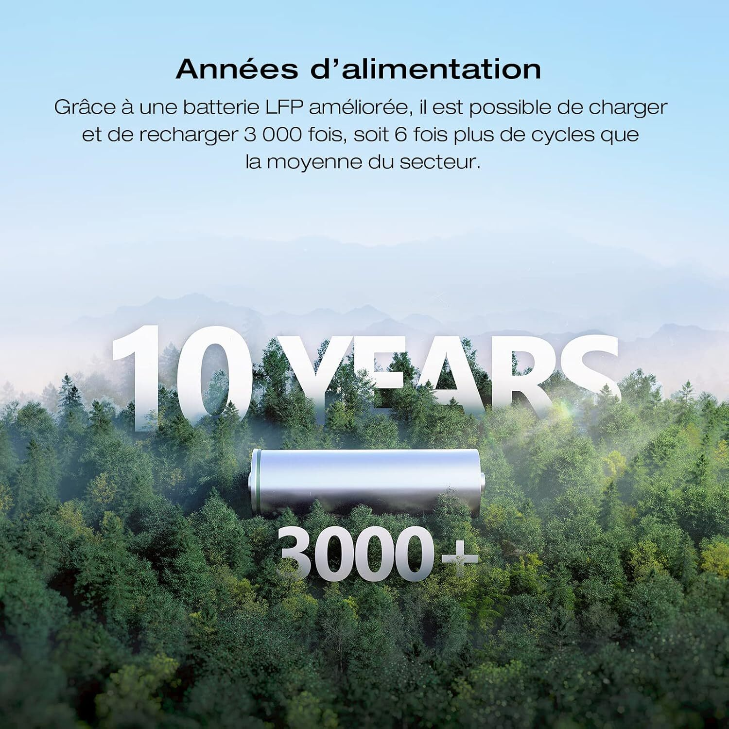 L'image montre le texte '10 ANS' et '3000+' avec une illustration de batterie sur un fond de forêt, ciel bleu.