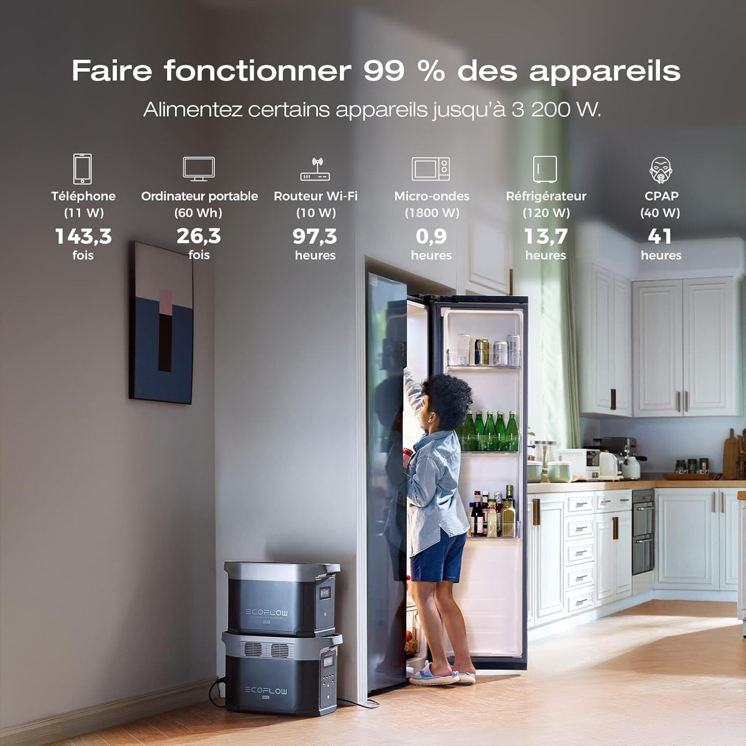 Une personne ouvre une porte de réfrigérateur remplie de nourriture, avec du texte décrivant la consommation d'énergie.