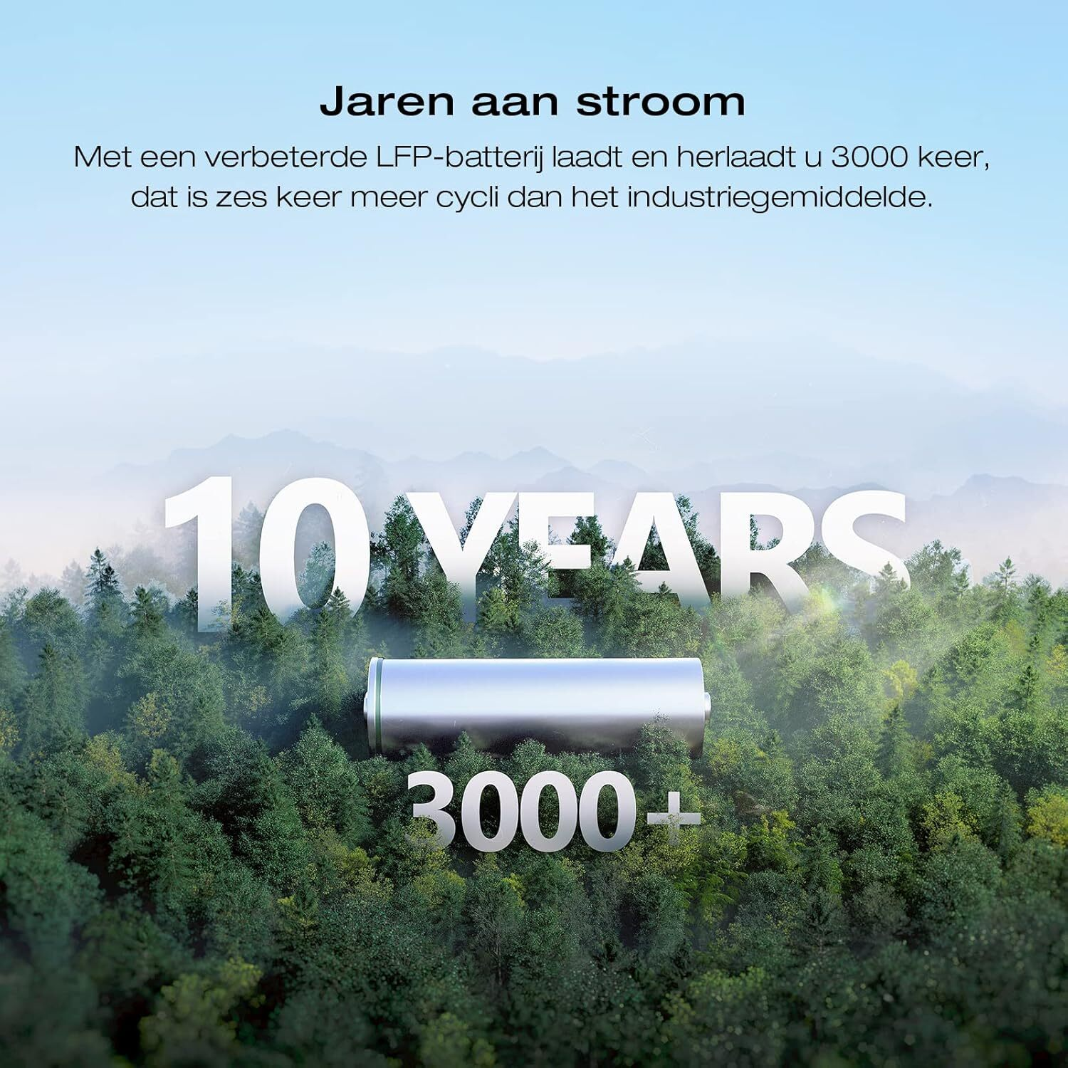 Een batterijcel en de woorden '10 JAAR' en '3000+' boven een boslandschap.