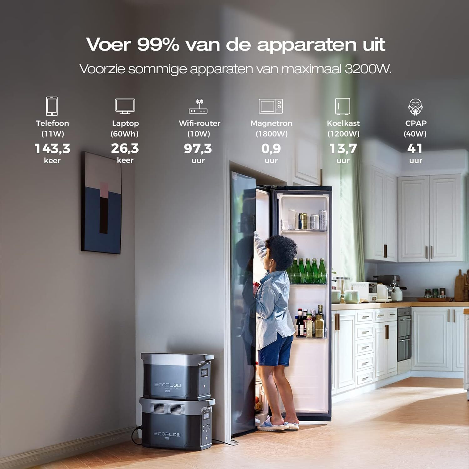 Een keuken met een persoon die een koelkast opent, eco-vriendelijk energieconcept.